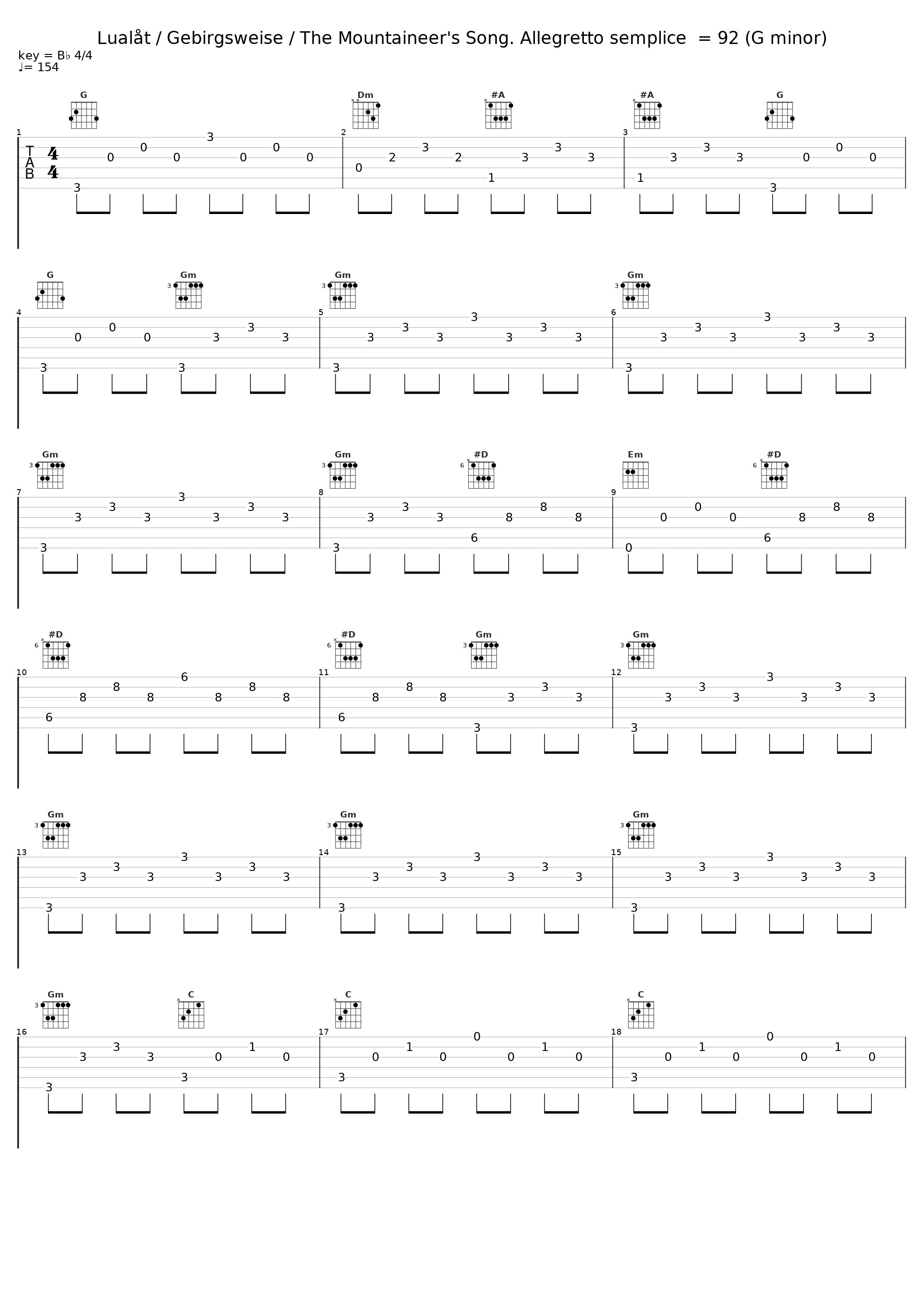 Lualåt / Gebirgsweise / The Mountaineer's Song. Allegretto semplice = 92 (G minor)_Einar Steen-Nøkleberg_1