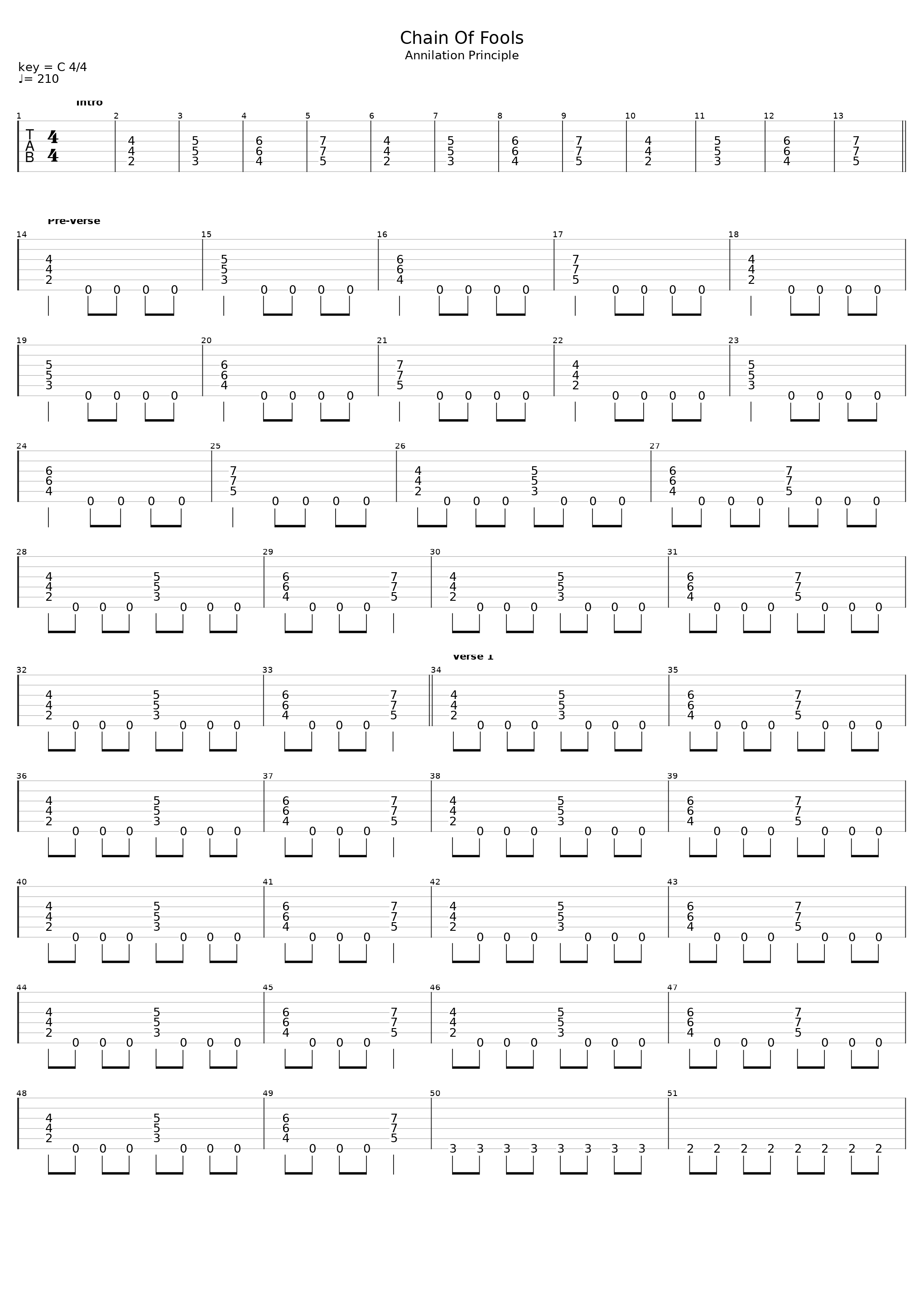 Chain Of Fools_Laaz Rockit_1