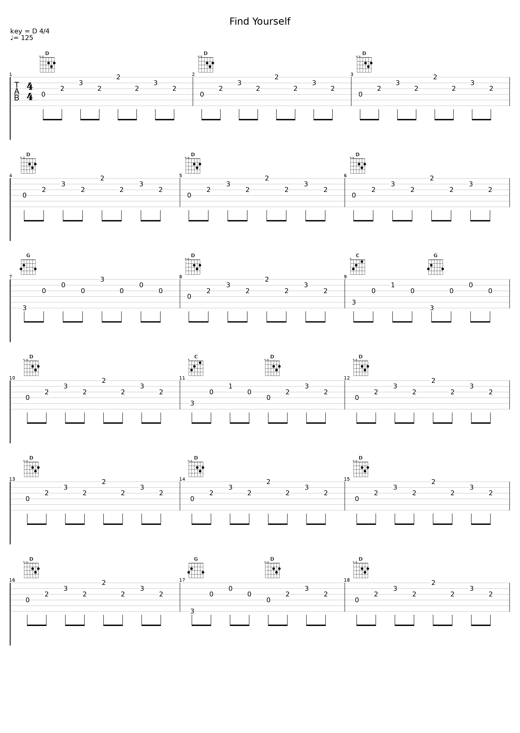 Find Yourself_Punchline_1