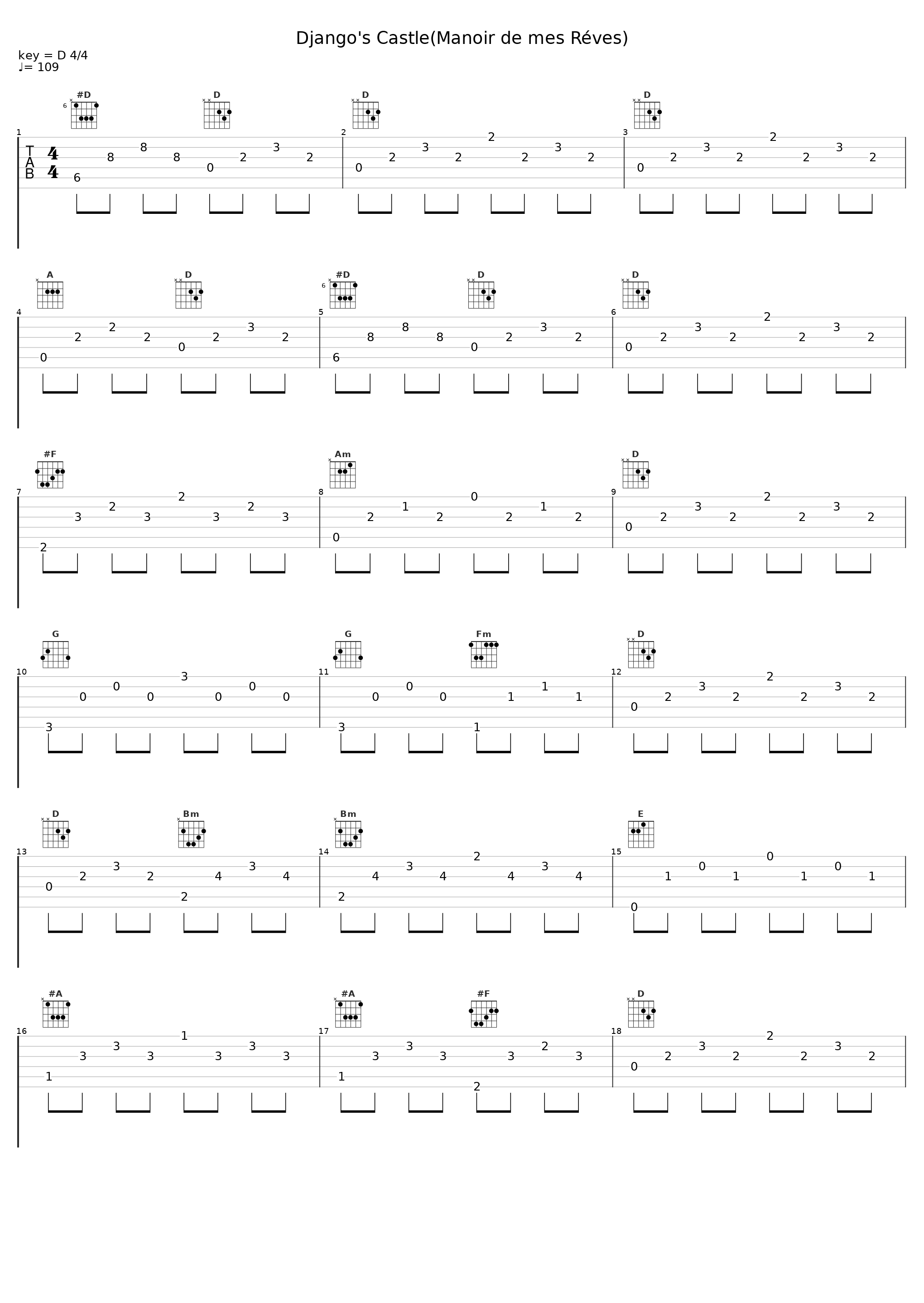 Django's Castle(Manoir de mes Réves)_Chet Atkins_1