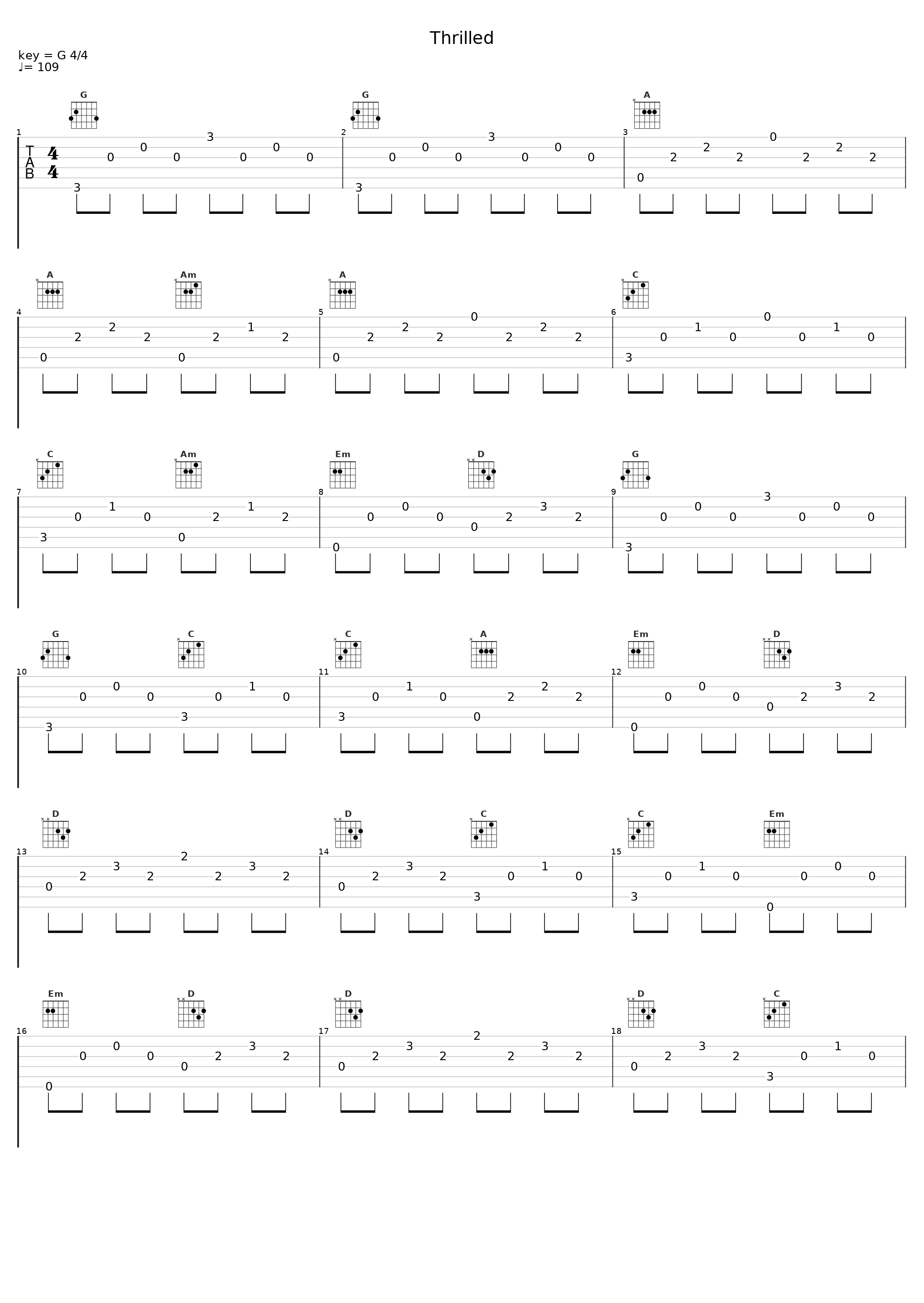 Thrilled_Punchline_1