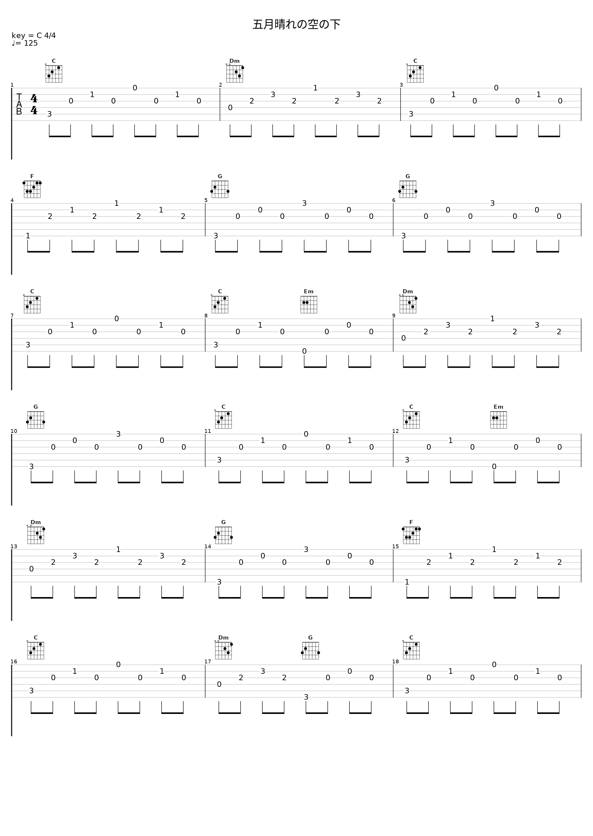 五月晴れの空の下_Angel Note_1