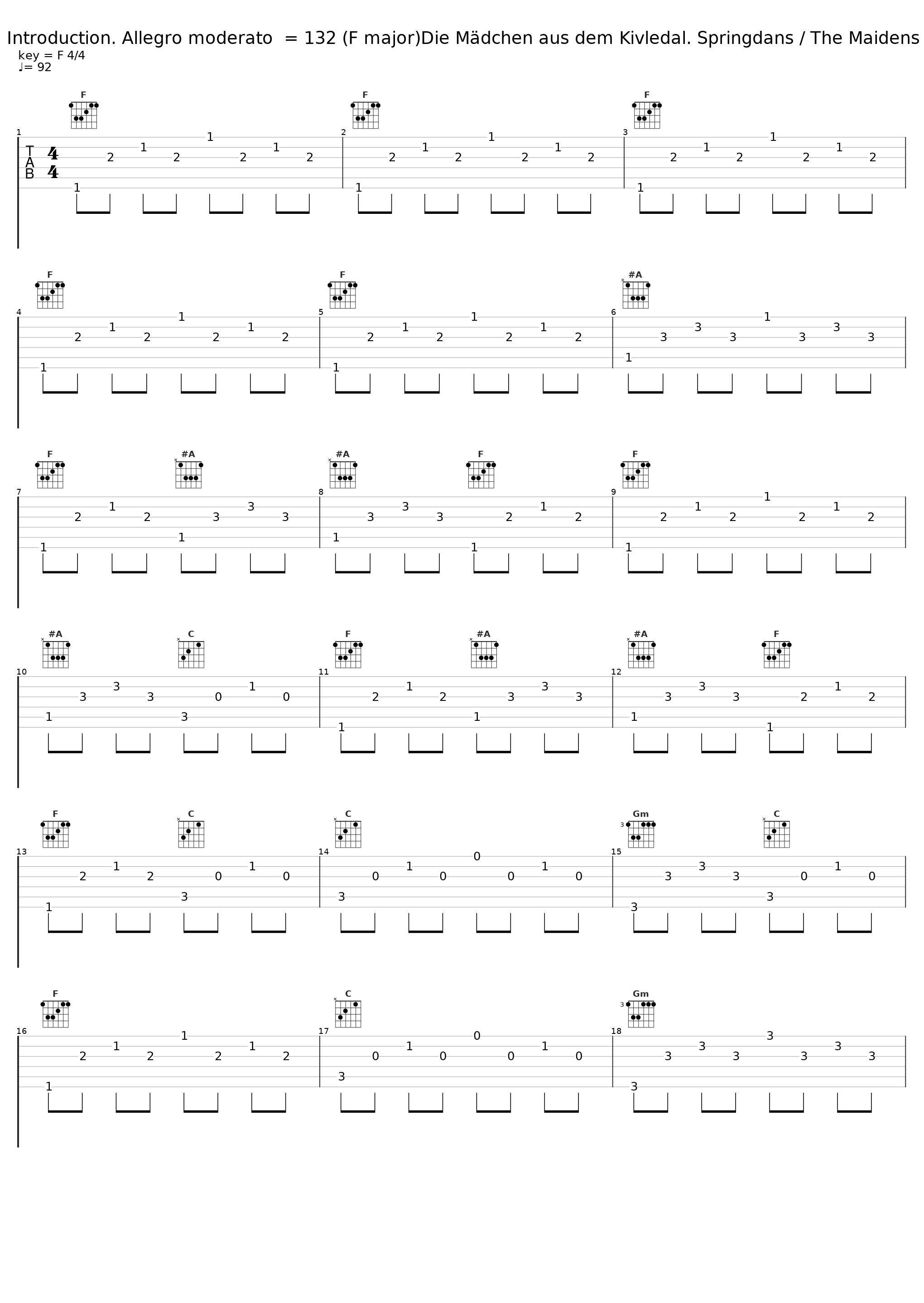 Kivlemøyane. Springdans. Introduction. Allegro moderato = 132 (F major)Die Mädchen aus dem Kivledal. Springdans / The Maidens from Kivledal. Springdans_Einar Steen-Nøkleberg_1