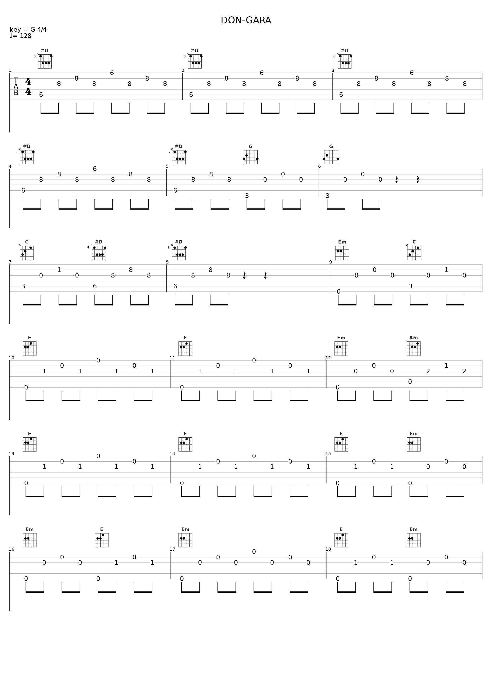 DON-GARA_打首狱门同好会_1