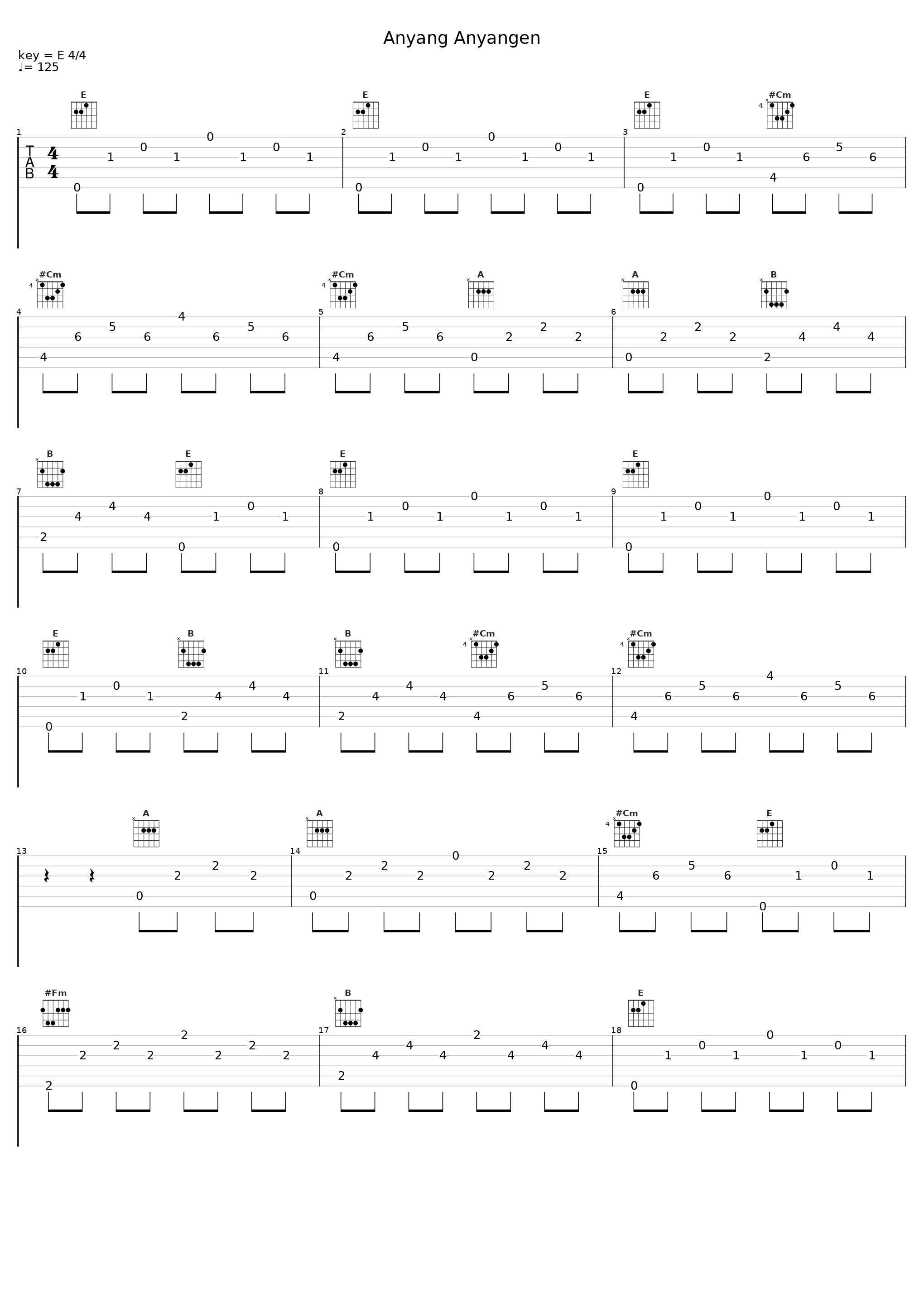 Anyang Anyangen_Sasya Arkhisna_1