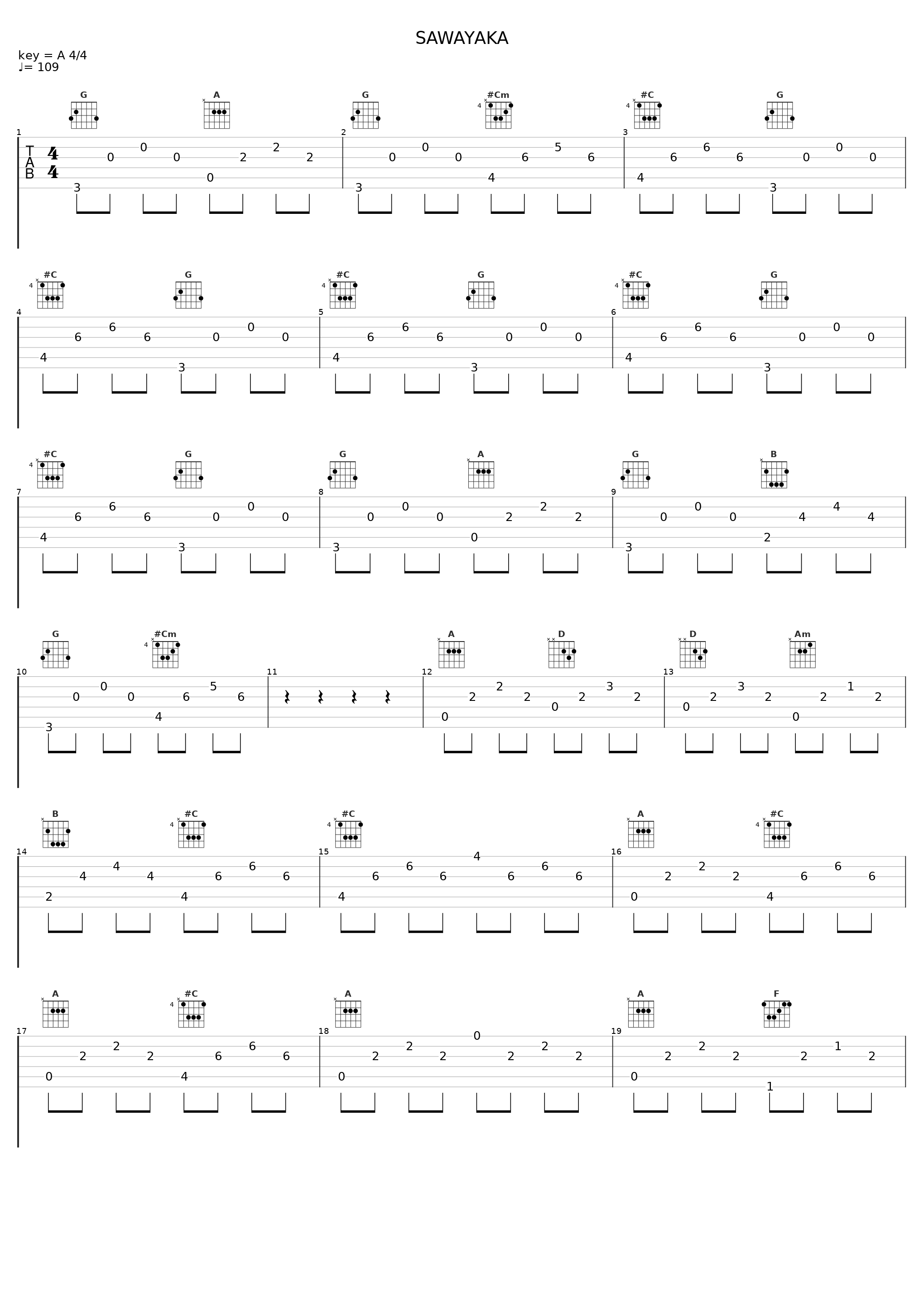 SAWAYAKA_打首狱门同好会_1