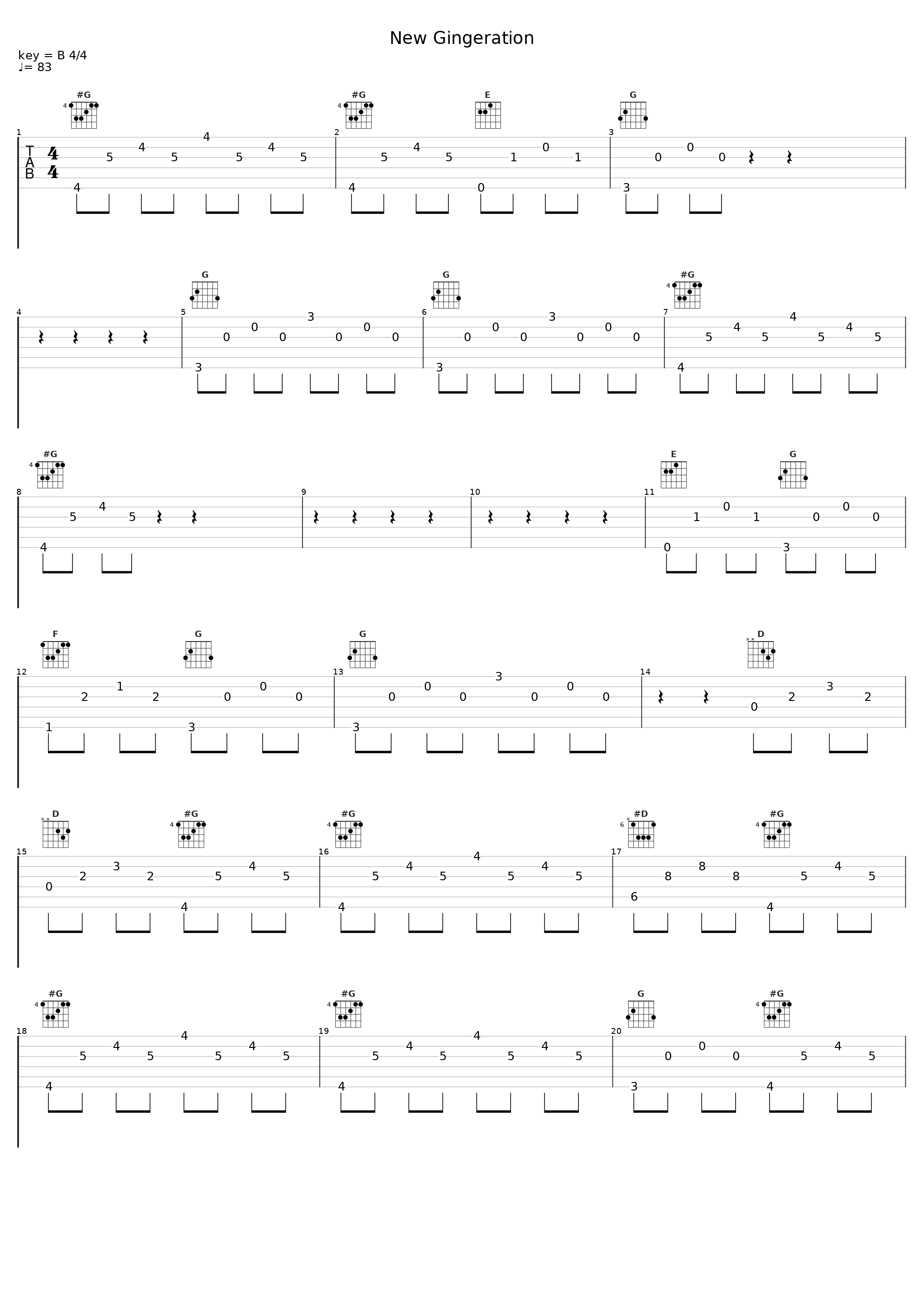New Gingeration_打首狱门同好会_1