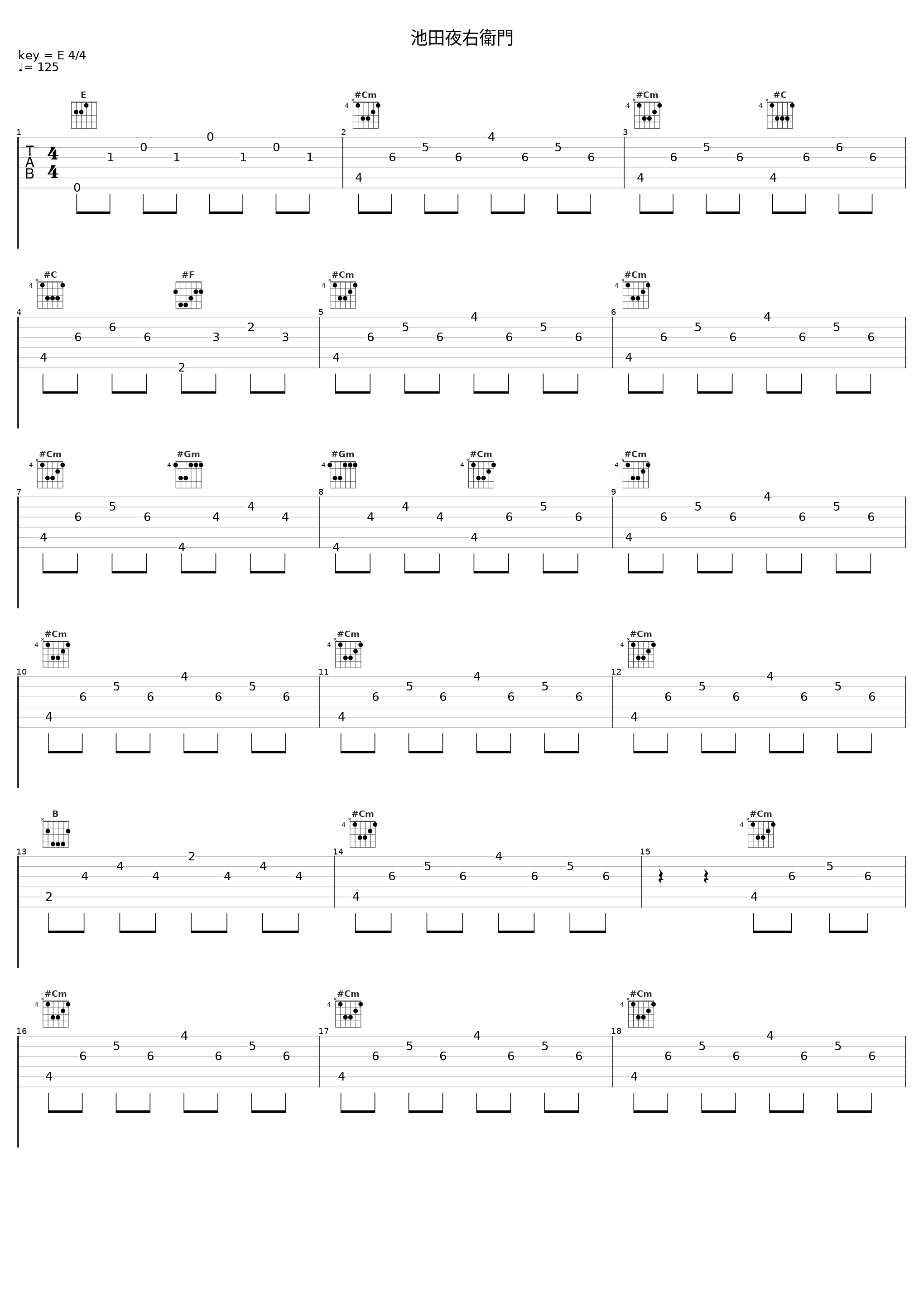 池田夜右衛門_Audio Highs_1