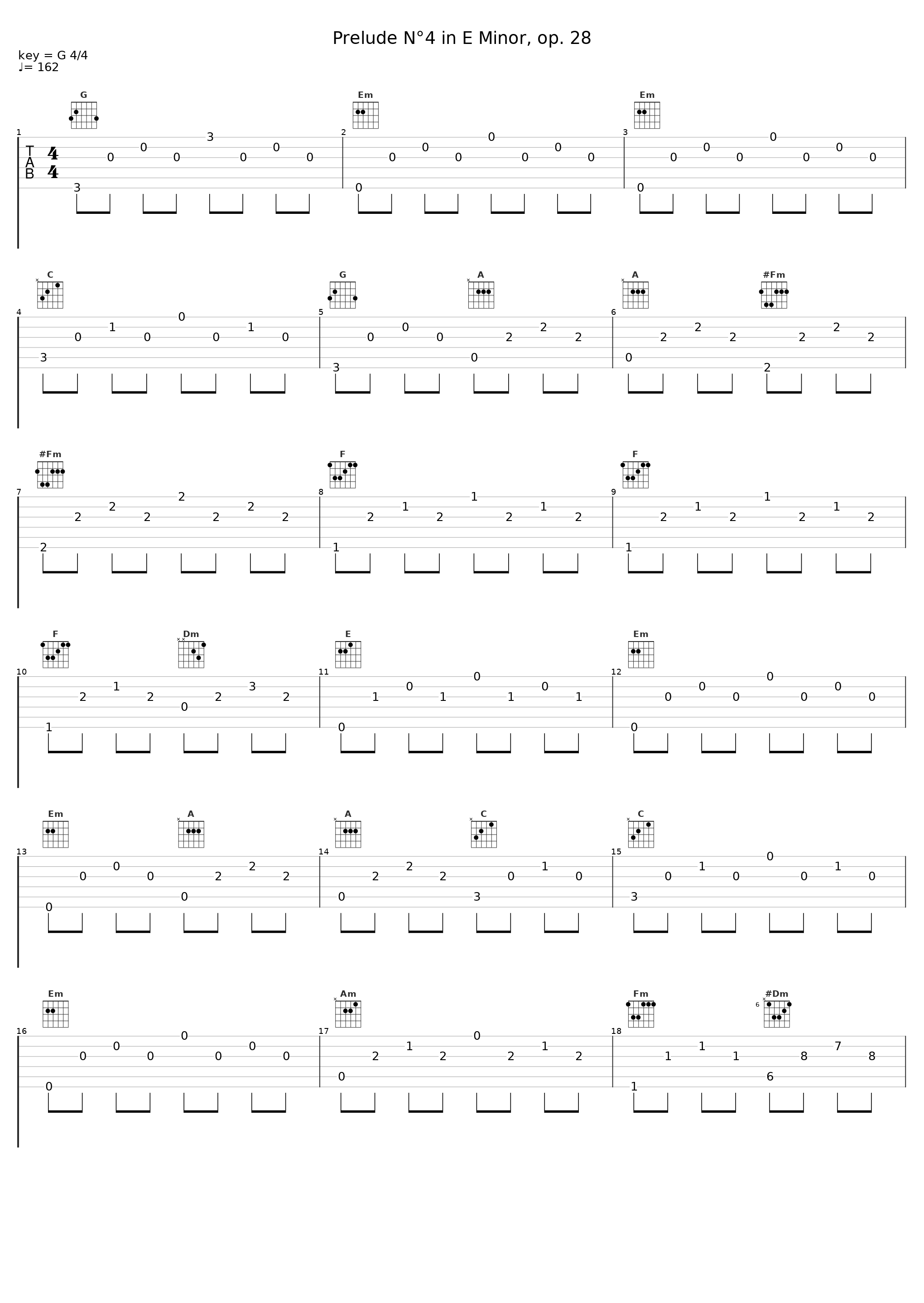 Prelude N°4 in E Minor, op. 28_Alban Claudin,Frédéric Chopin_1