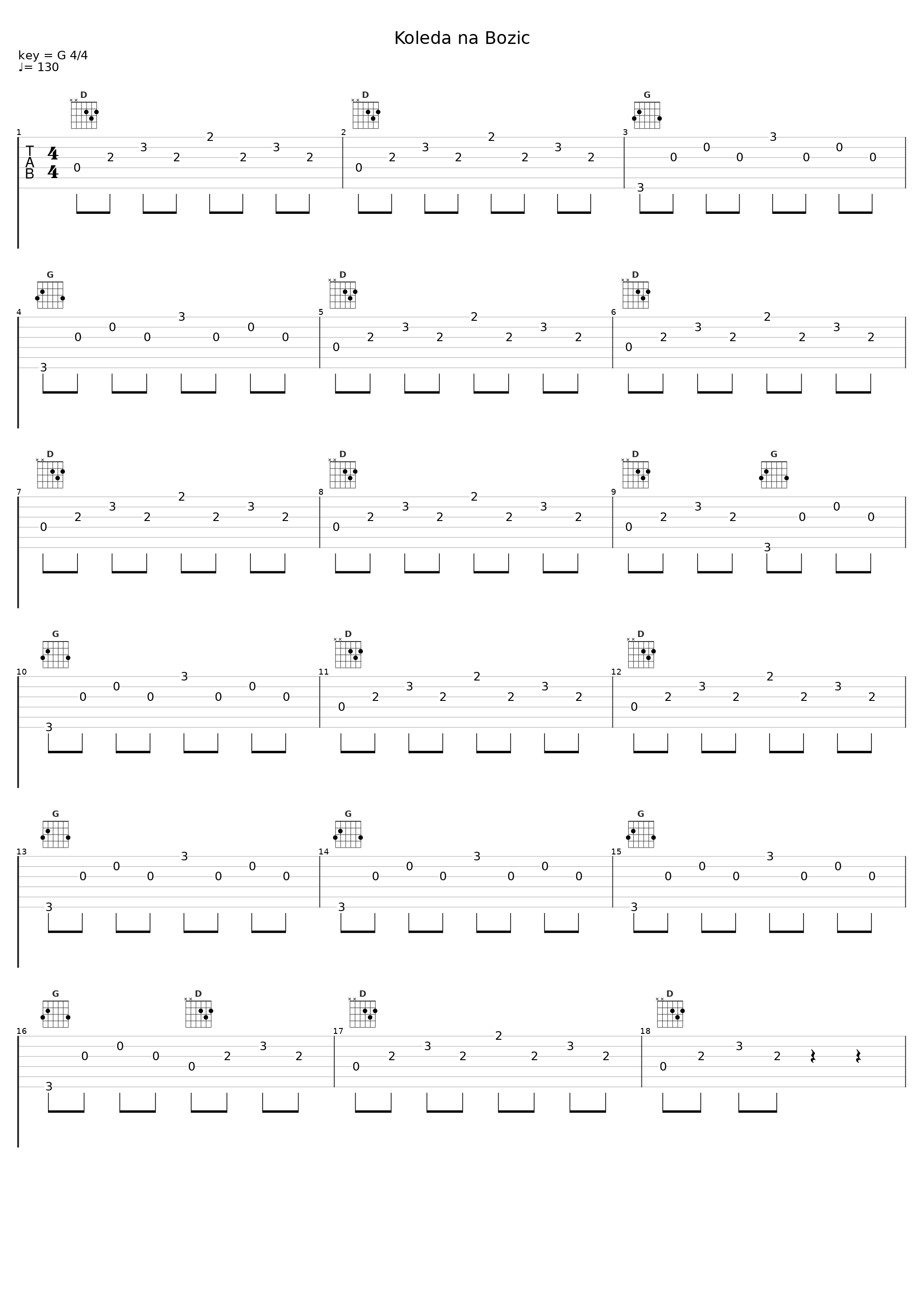 Koleda na Bozic_Oni Wytars Ensemble_1