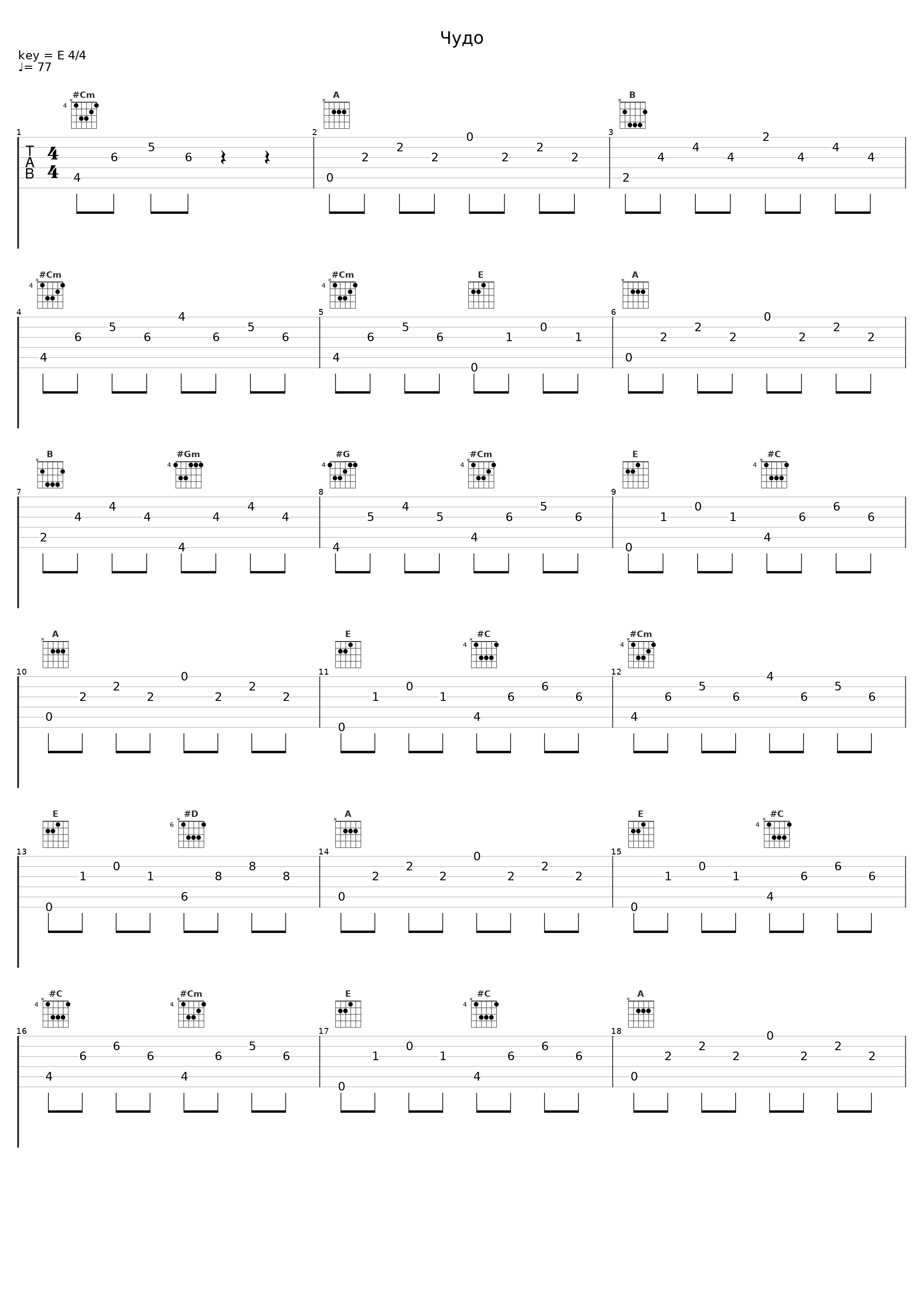 Чудо_Эндшпиль,SH Kera при уч. Ани_1