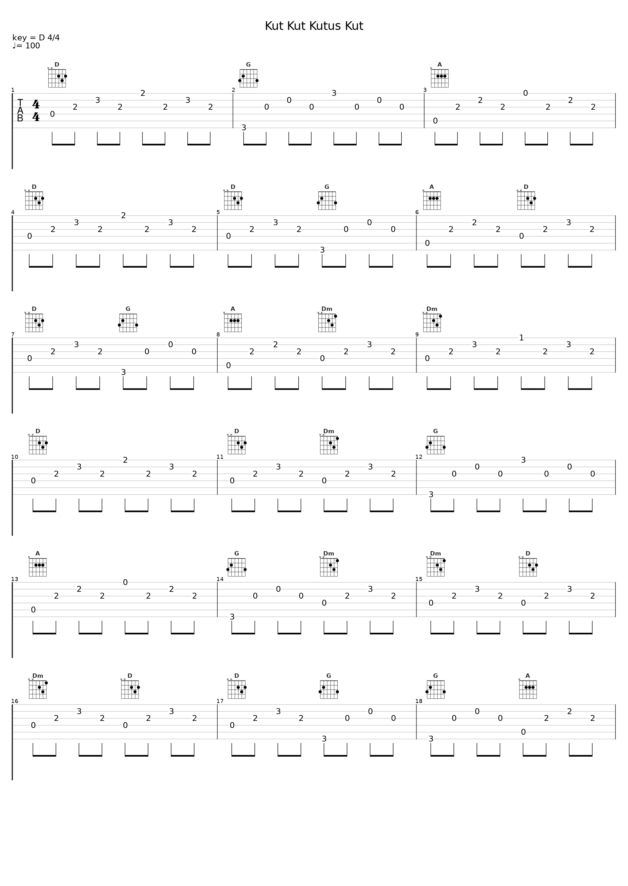 Kut Kut Kutus Kut_Jr.,Shreya Ghoshal_1