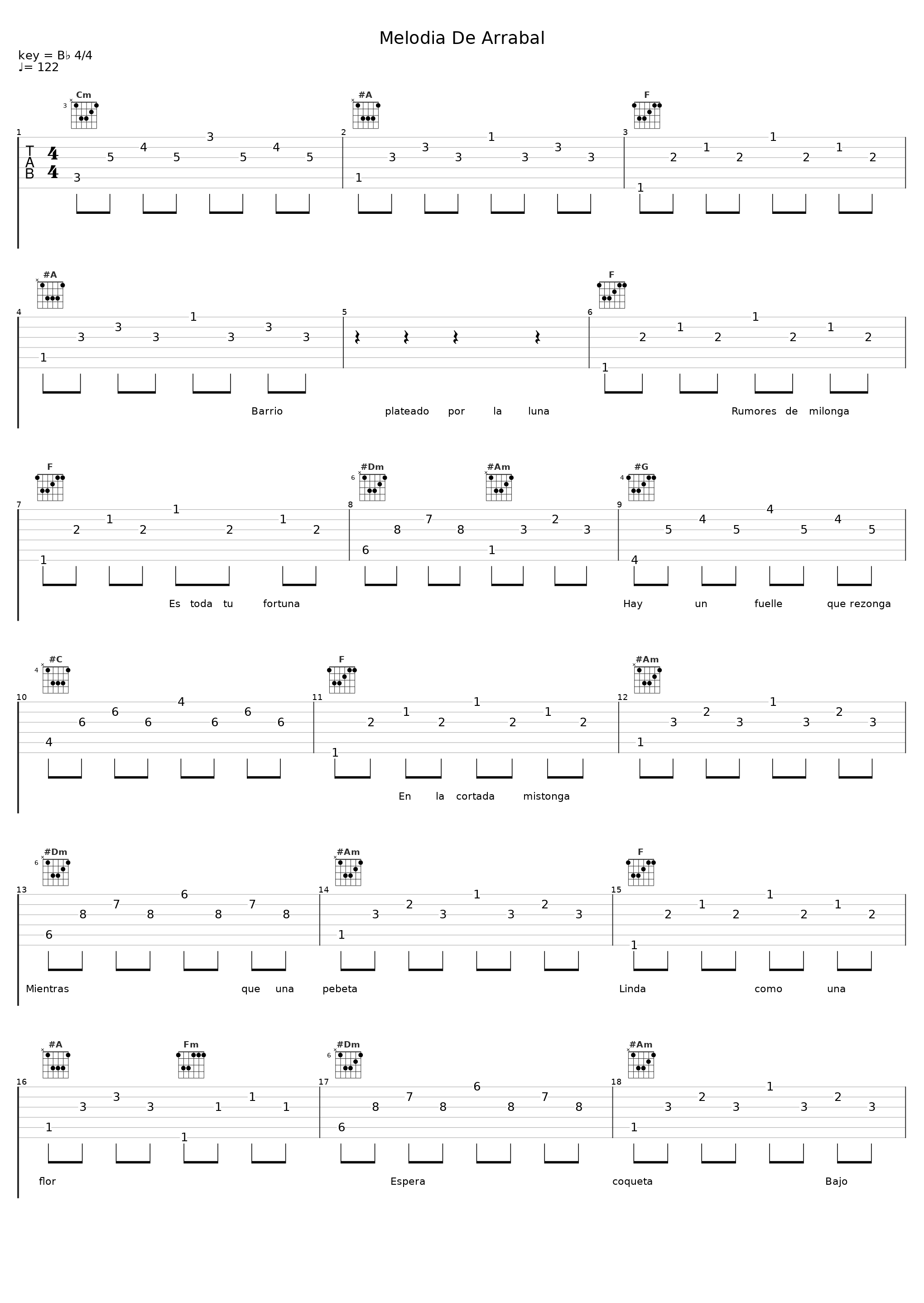 Melodia De Arrabal_Carlos Gardel_1