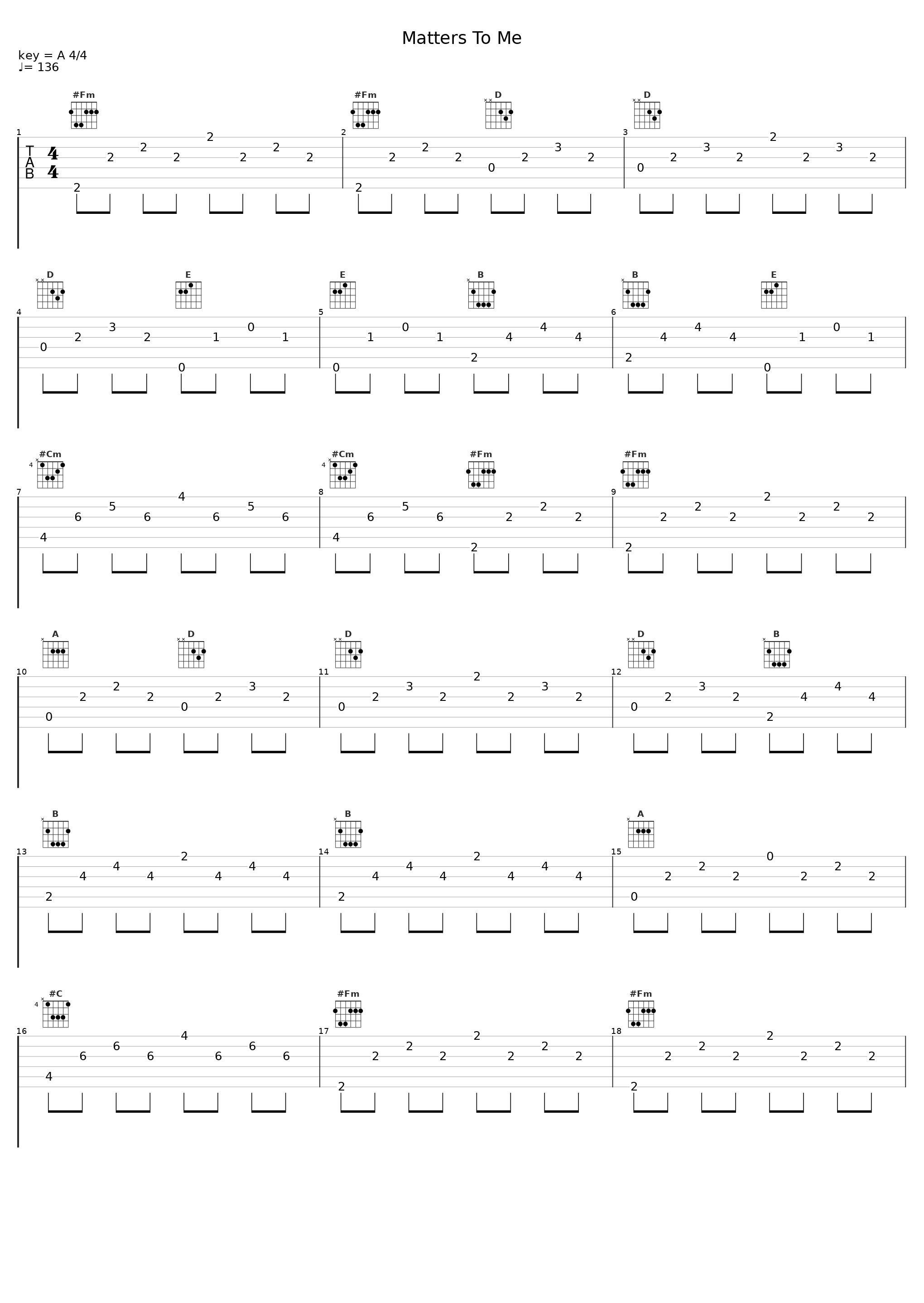 Matters To Me_日本ACG_1