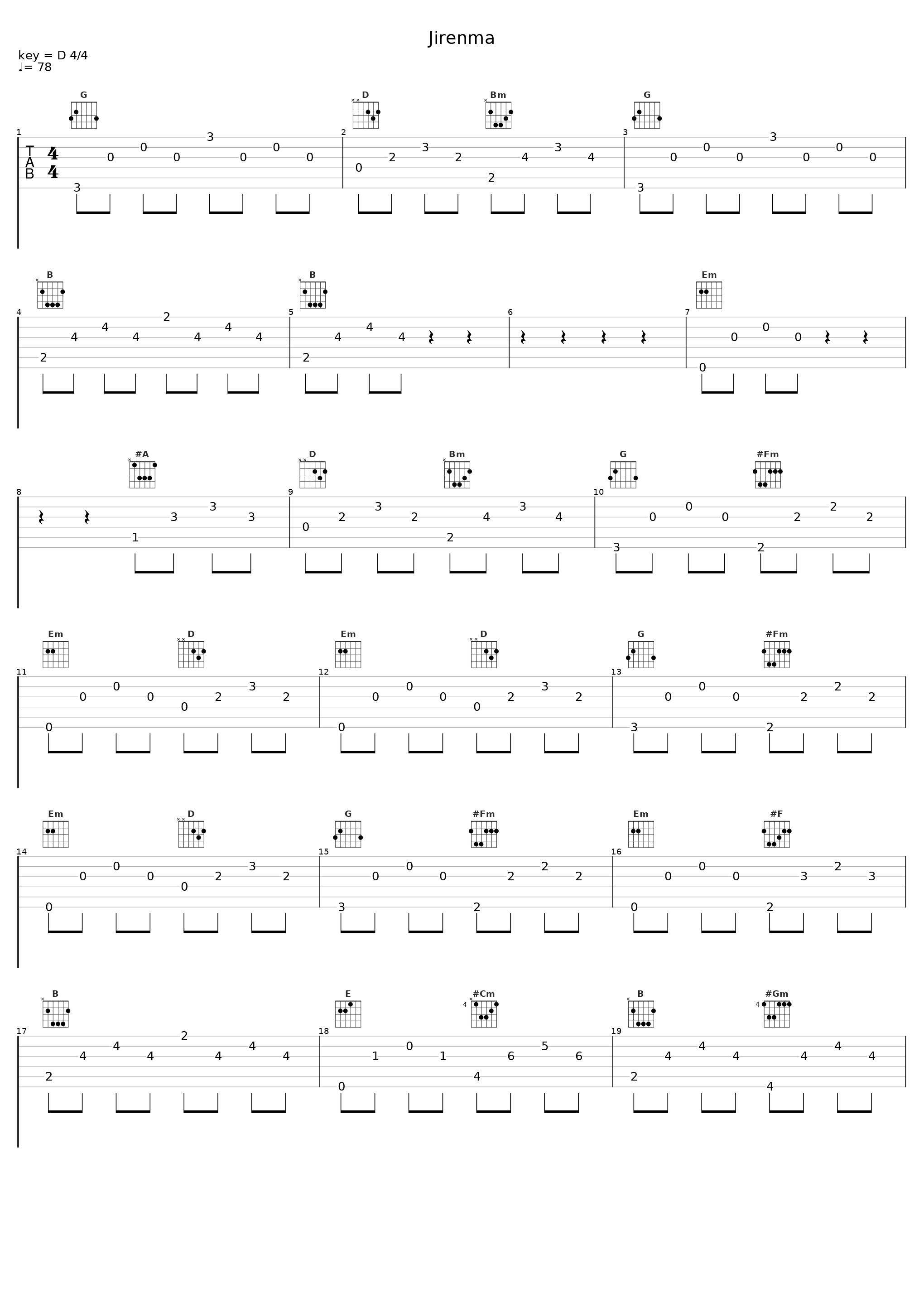Jirenma_Lalahuta_1