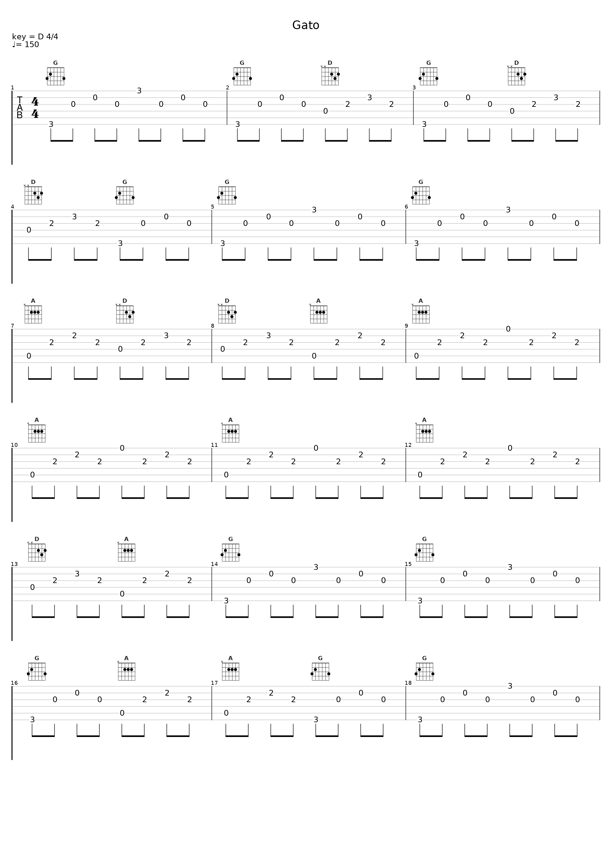 Gato_Carlos Barbosa-Lima,Johannes Tonio Kreusch_1