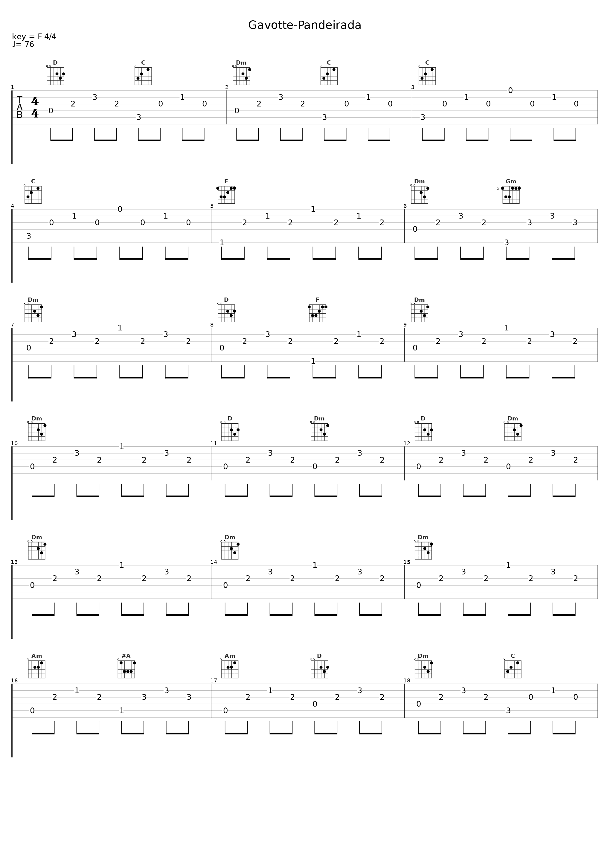 Gavotte-Pandeirada_Carlos Núñez_1