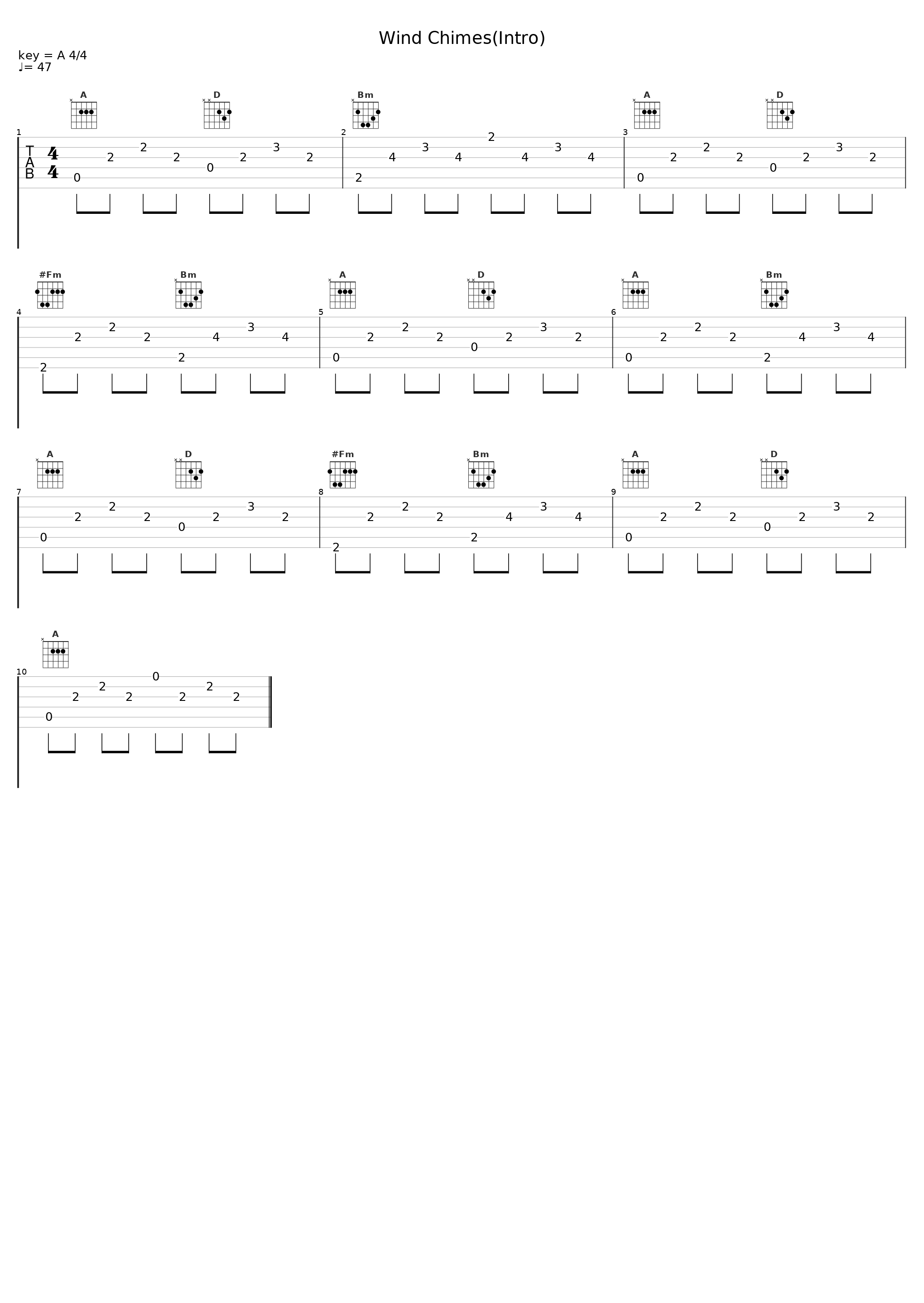 Wind Chimes(Intro)_Shindigs_1