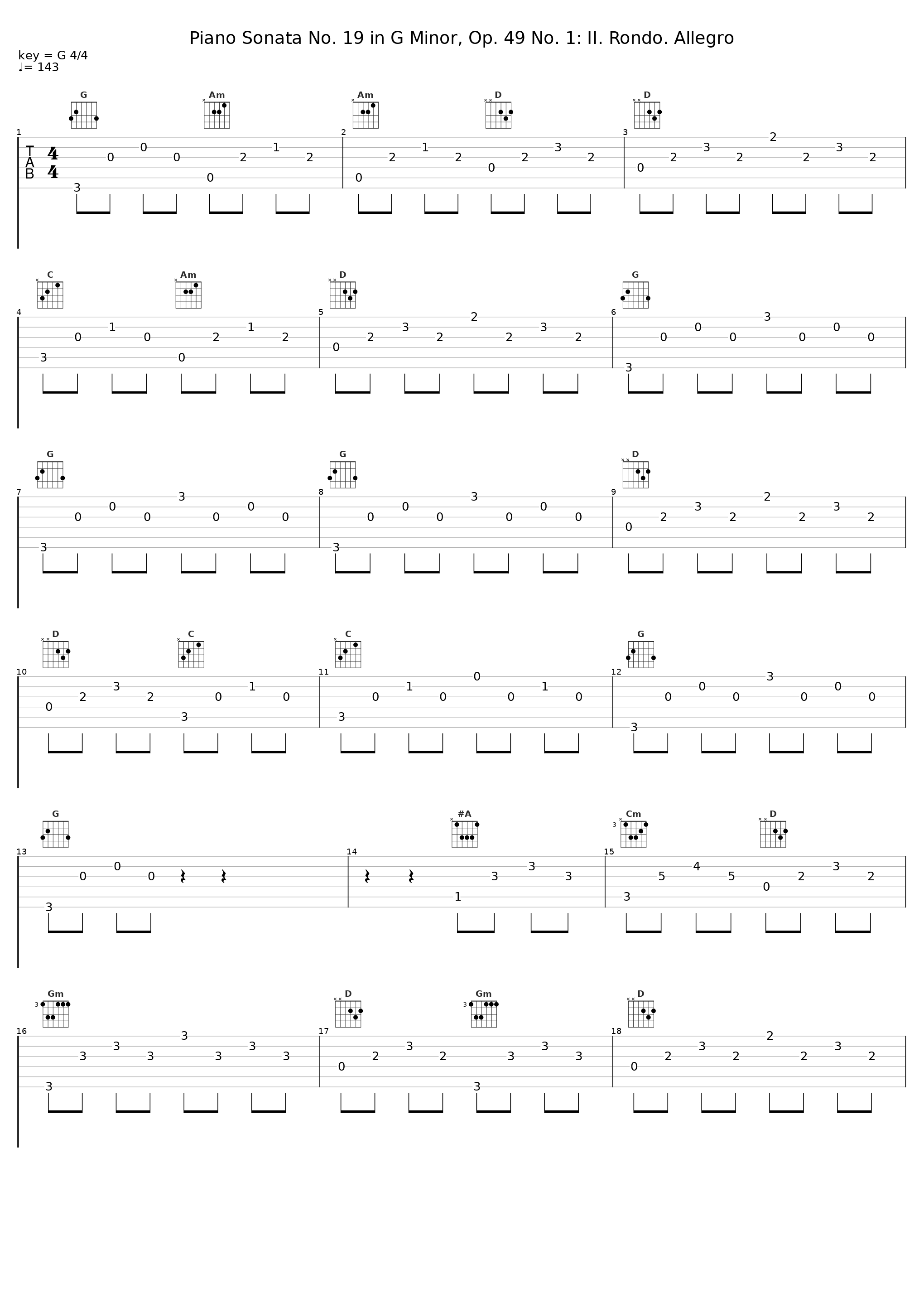 Piano Sonata No. 19 in G Minor, Op. 49 No. 1: II. Rondo. Allegro_Annie Fischer_1