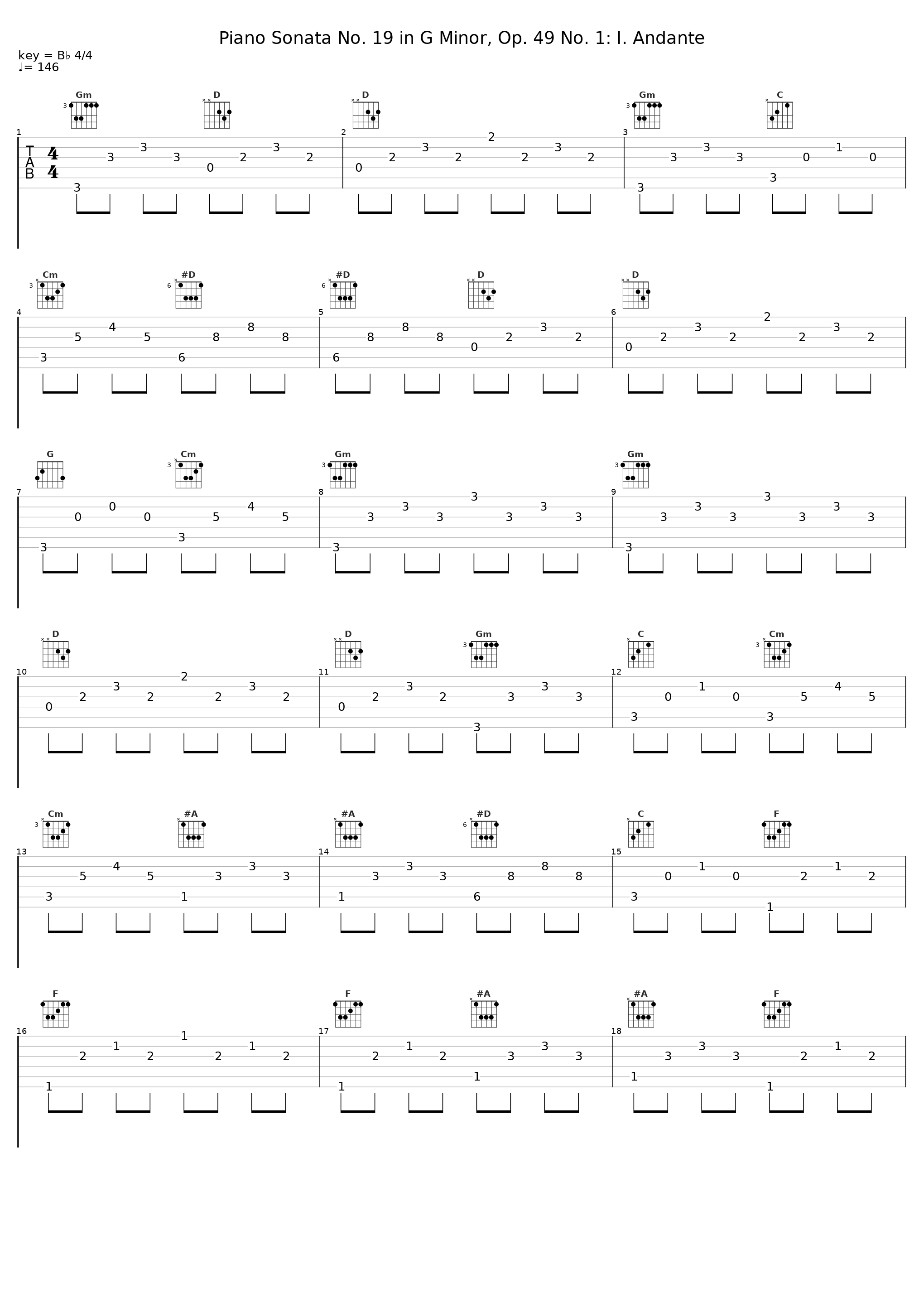 Piano Sonata No. 19 in G Minor, Op. 49 No. 1: I. Andante_Annie Fischer_1