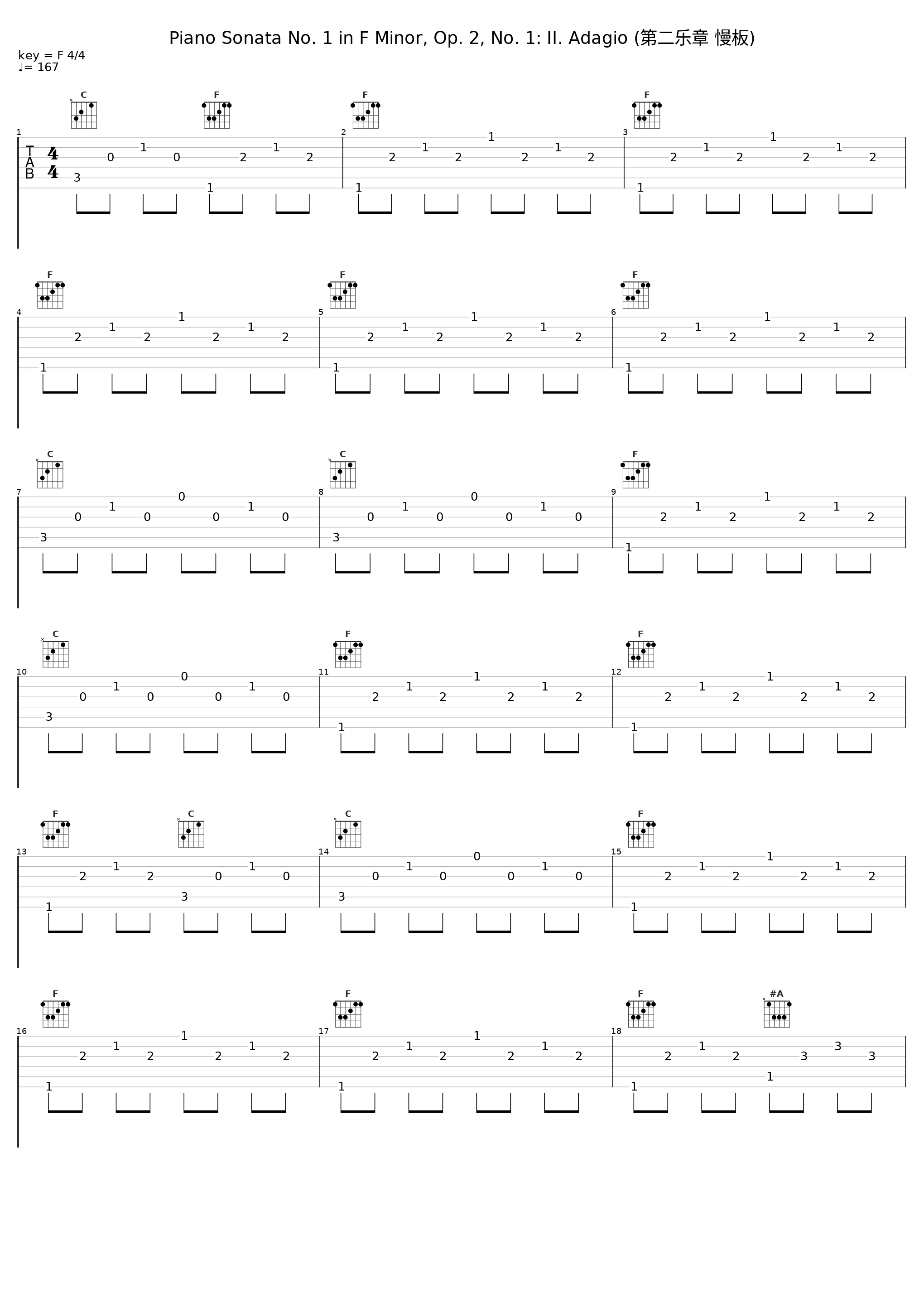 Piano Sonata No. 1 in F Minor, Op. 2, No. 1: II. Adagio (第二乐章 慢板)_Annie Fischer_1
