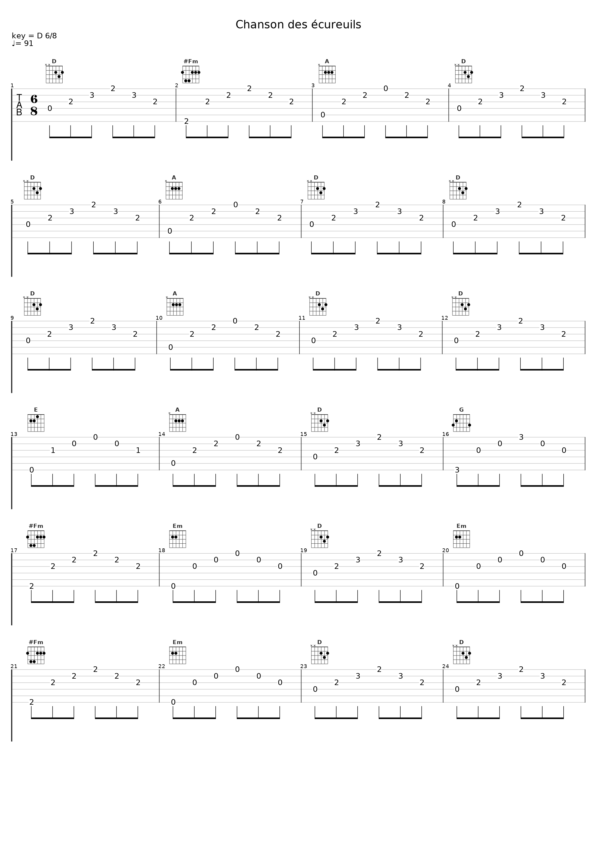 Chanson des écureuils_Annie Cordy_1