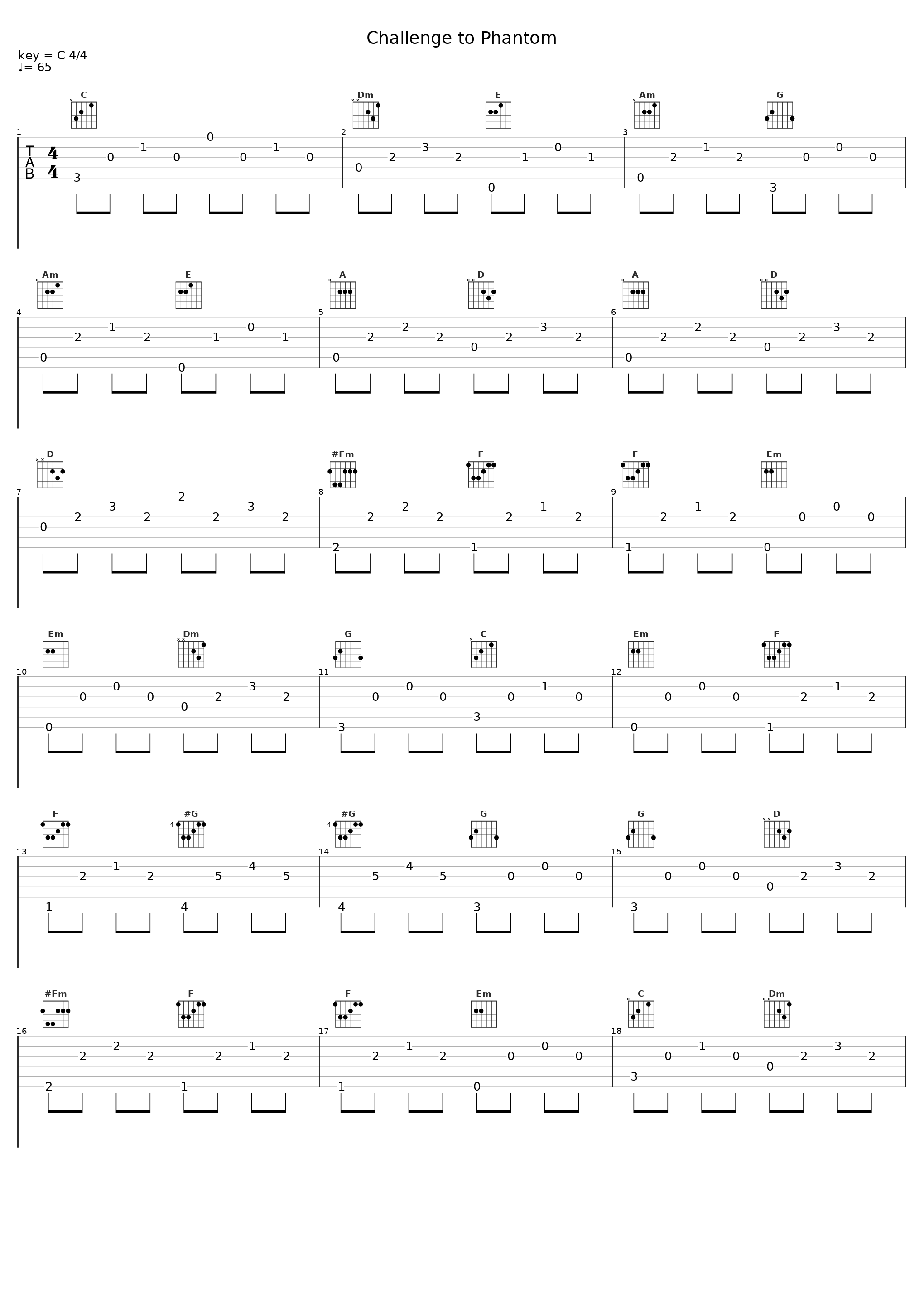 Challenge to Phantom_千住明_1