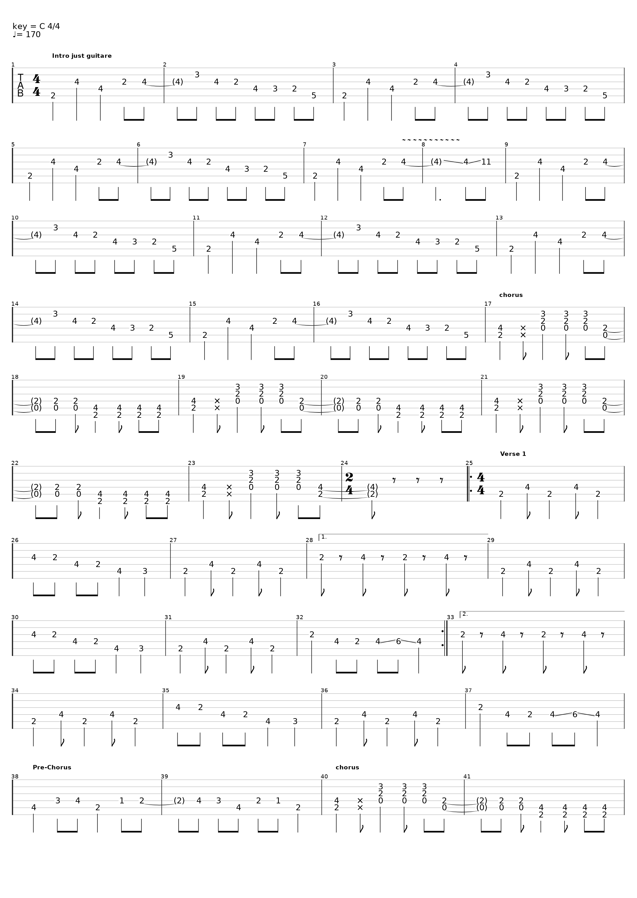 Pop Punk Song 3_El Grupo De La Muerte_1