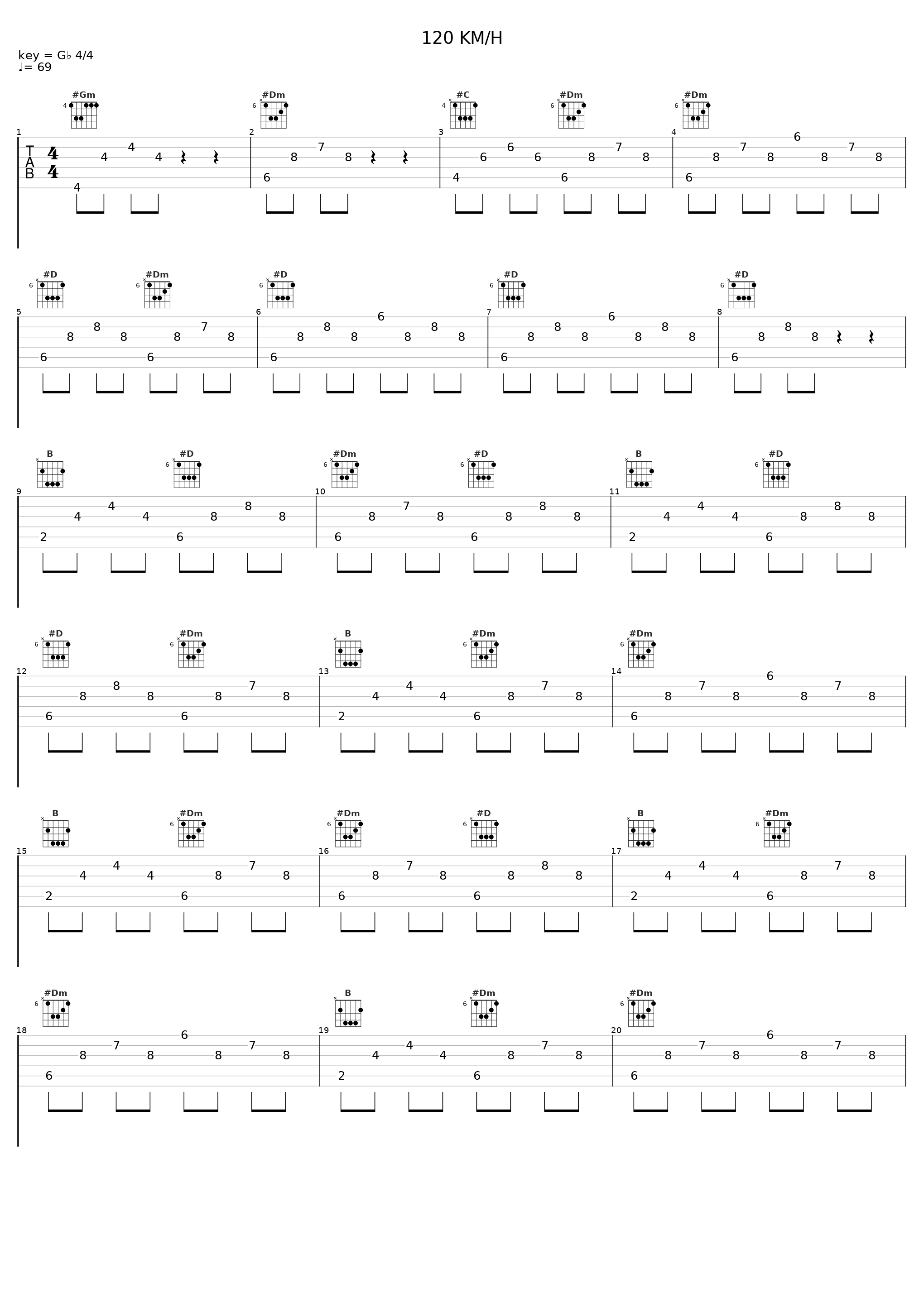 120 KM/H_Astropol_1