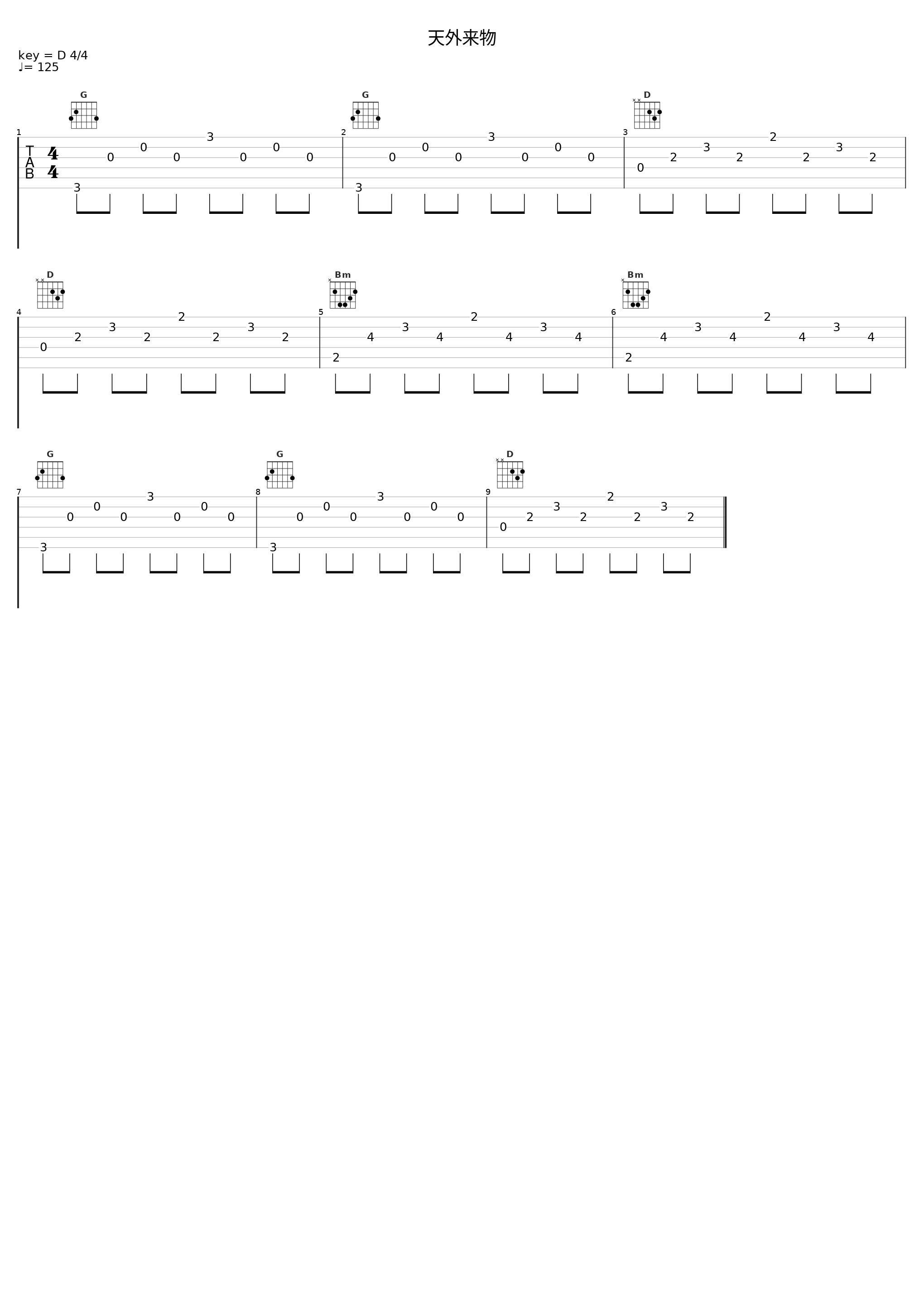 天外来物_糯米Nomi_1