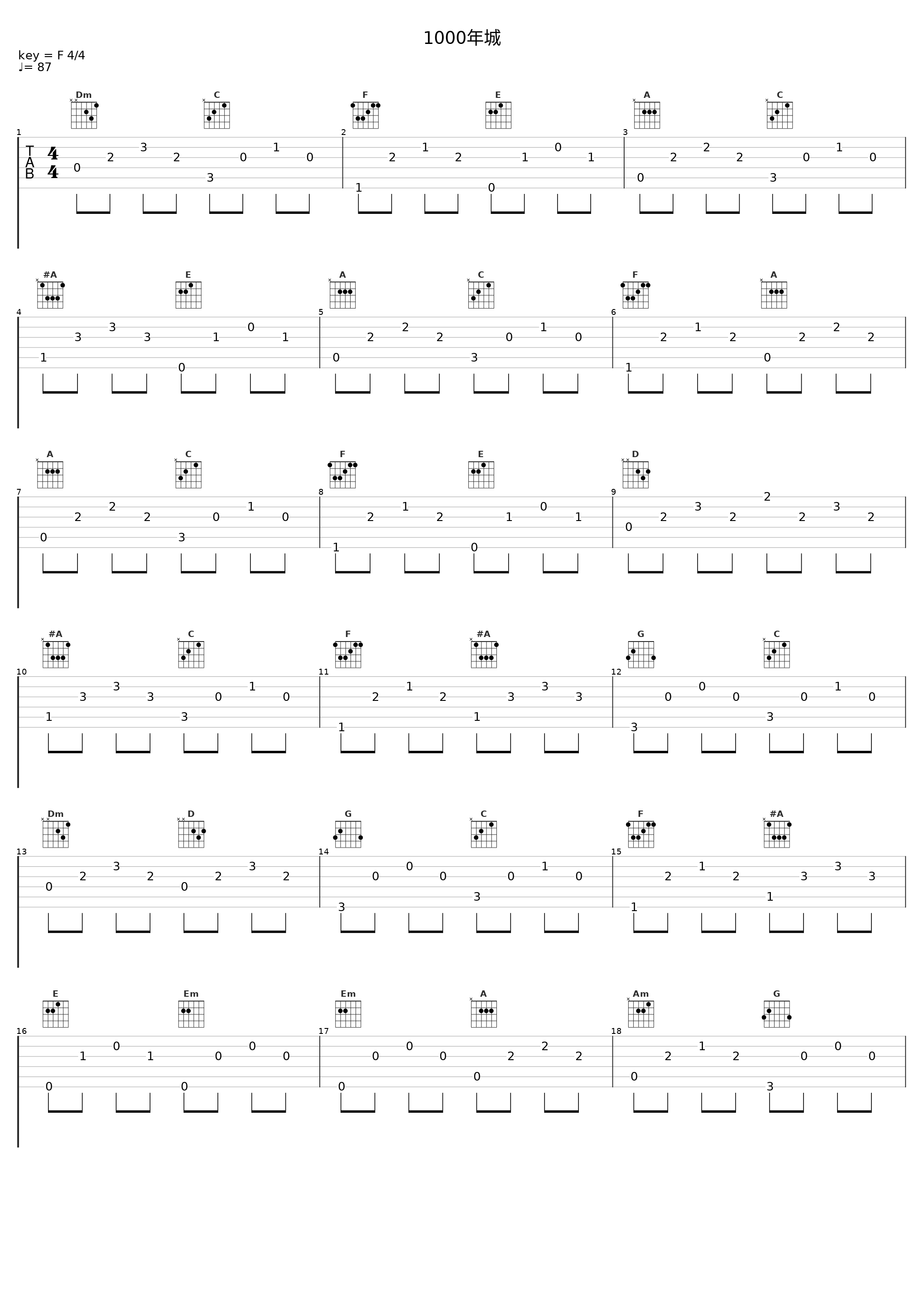 1000年城_日本ACG_1
