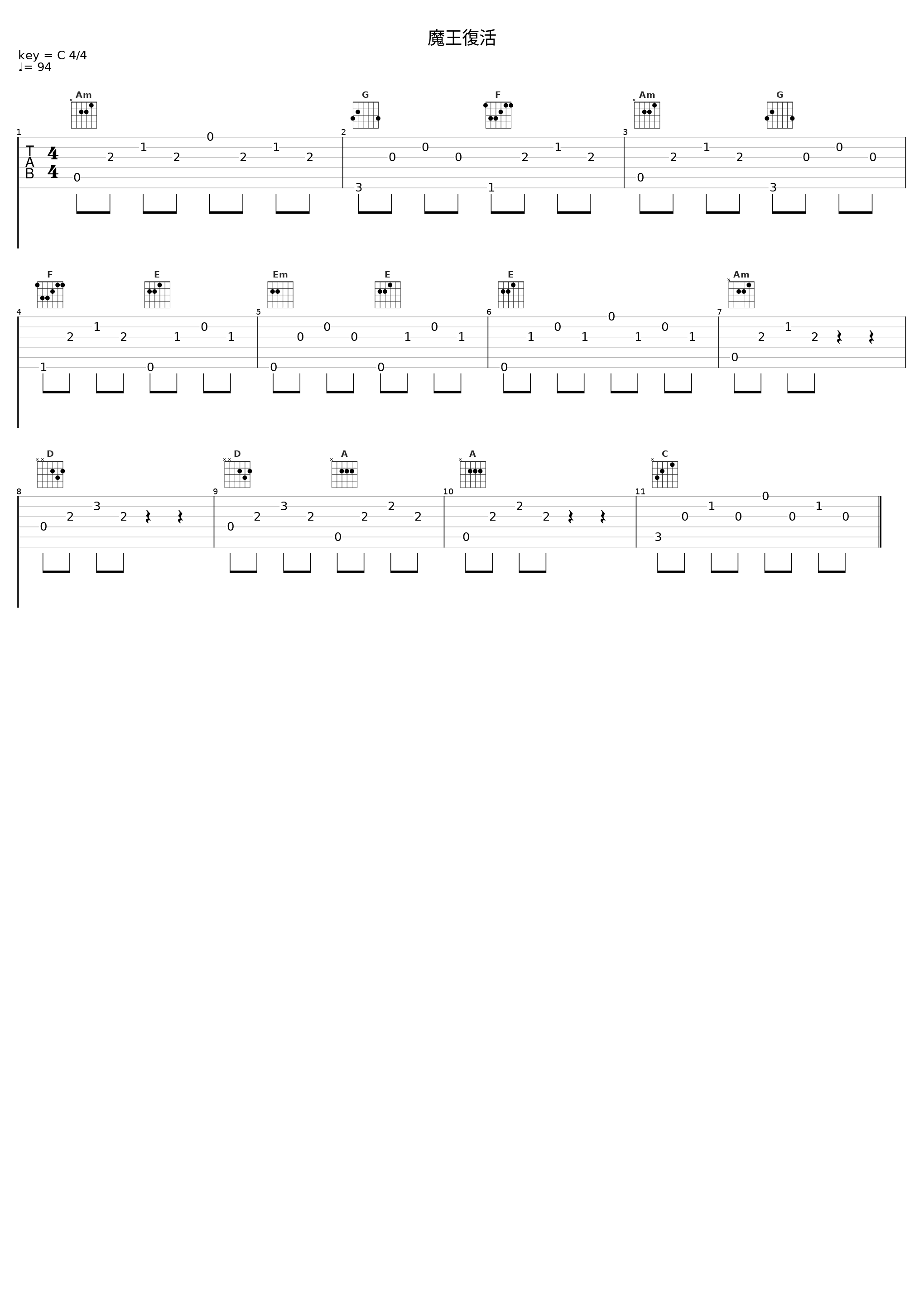 魔王復活_日本ACG_1