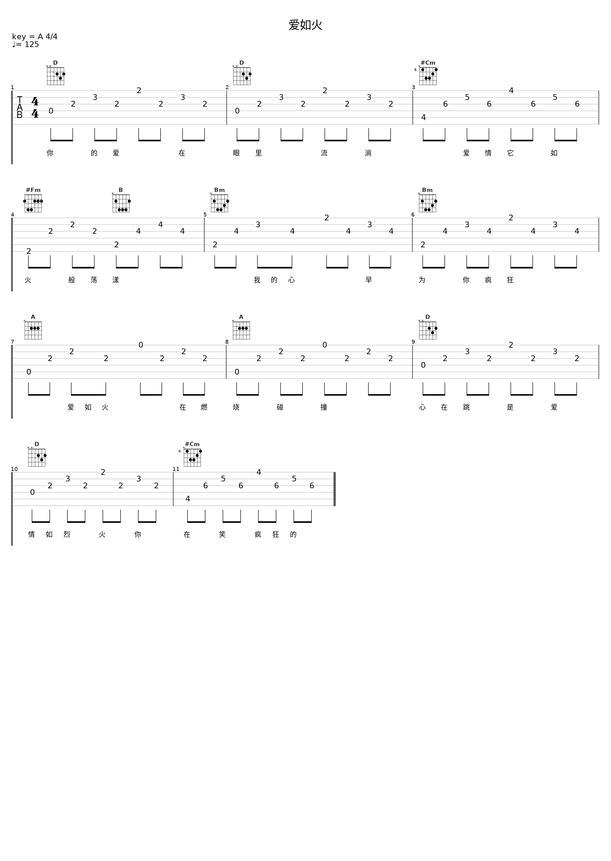 爱如火_糯米Nomi_1