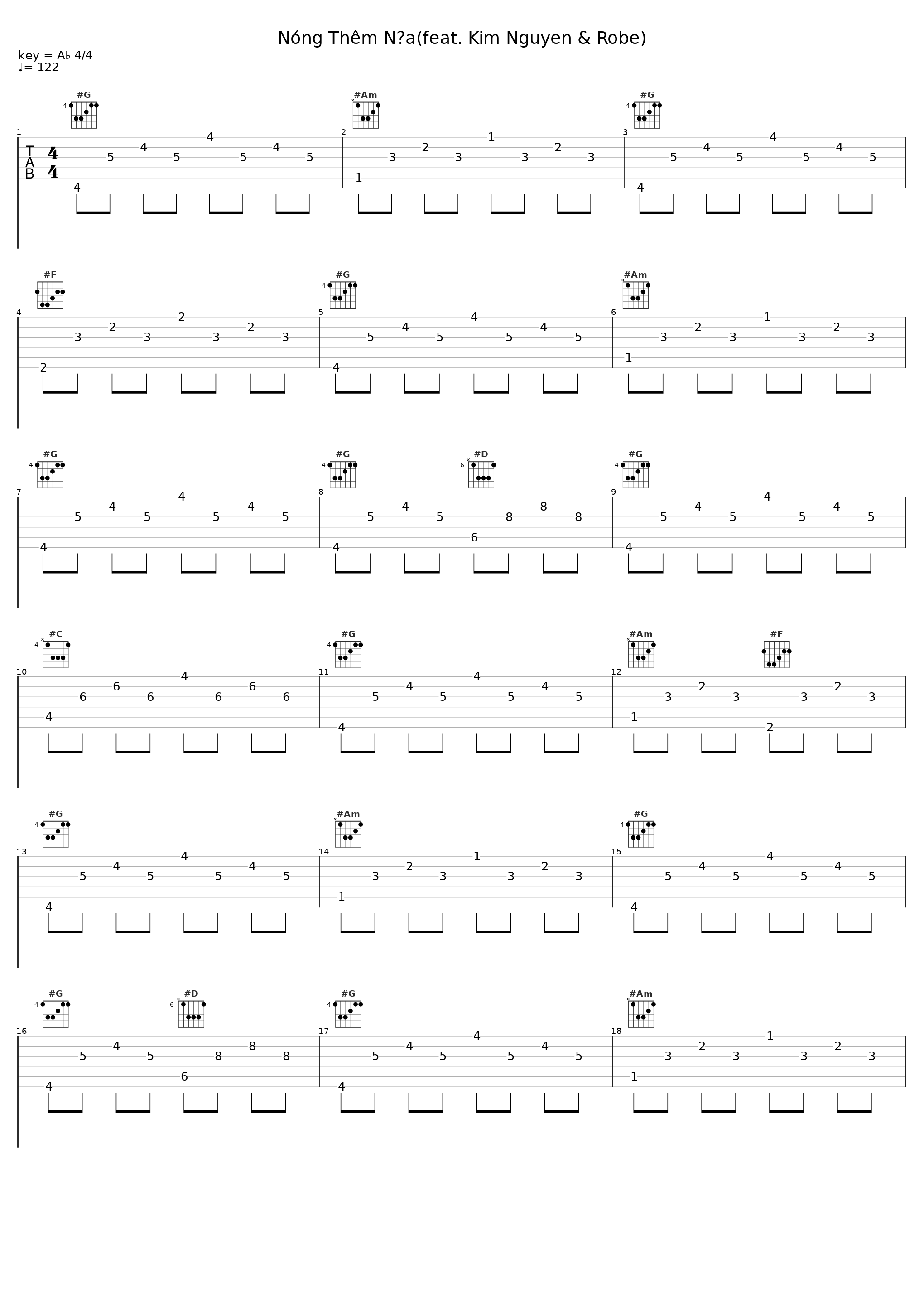 Nóng Thêm Nữa(feat. Kim Nguyen & Robe)_ChiuLinh,Kim Nguyên,Robe_1
