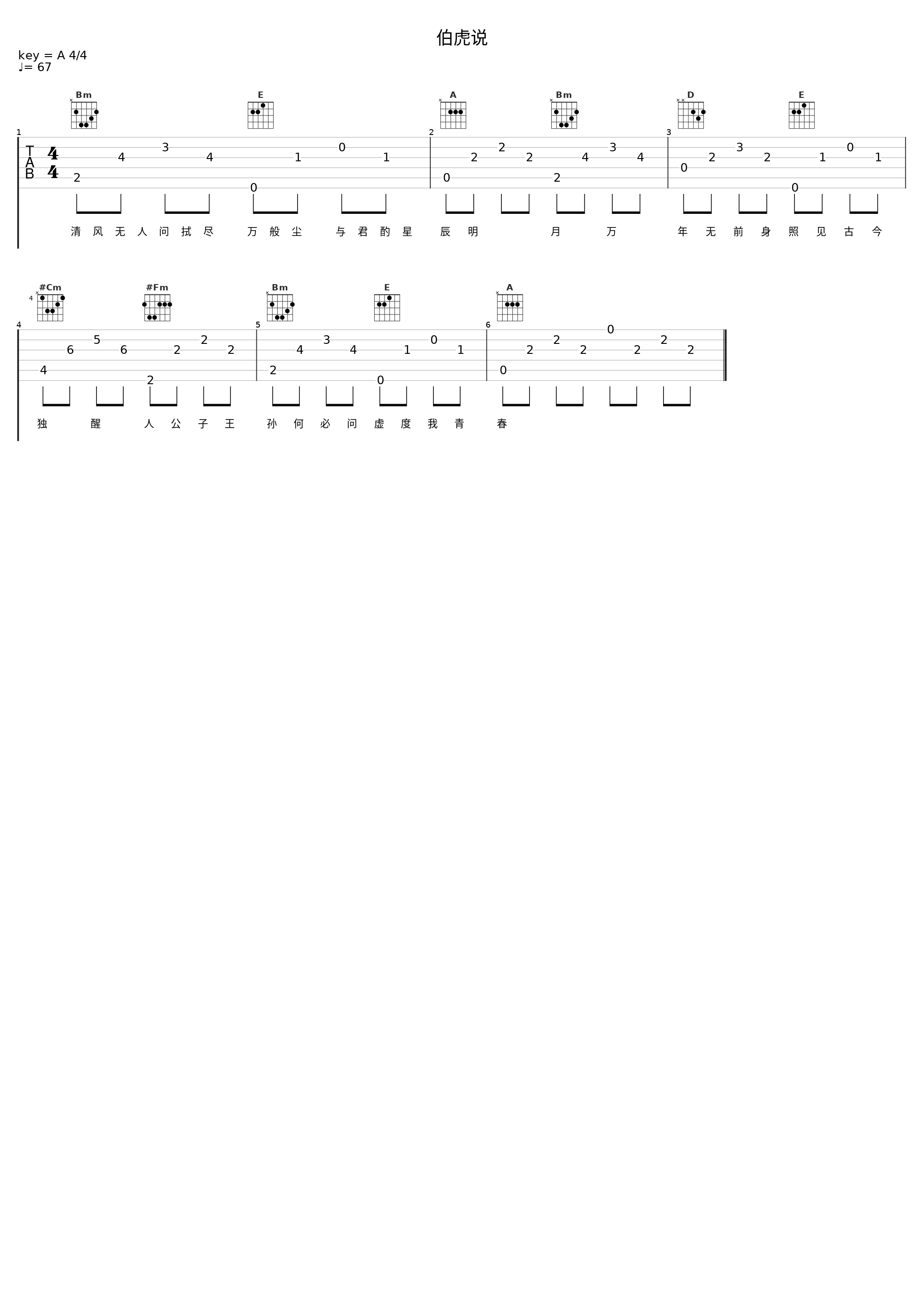 伯虎说_糯米Nomi_1