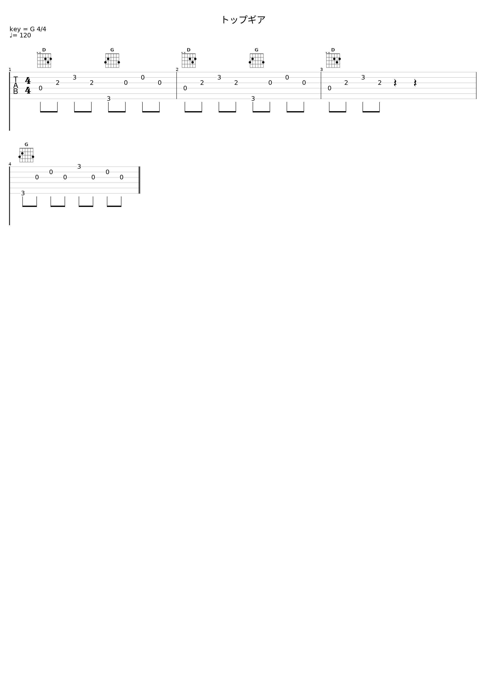 トップギア_日本ACG_1