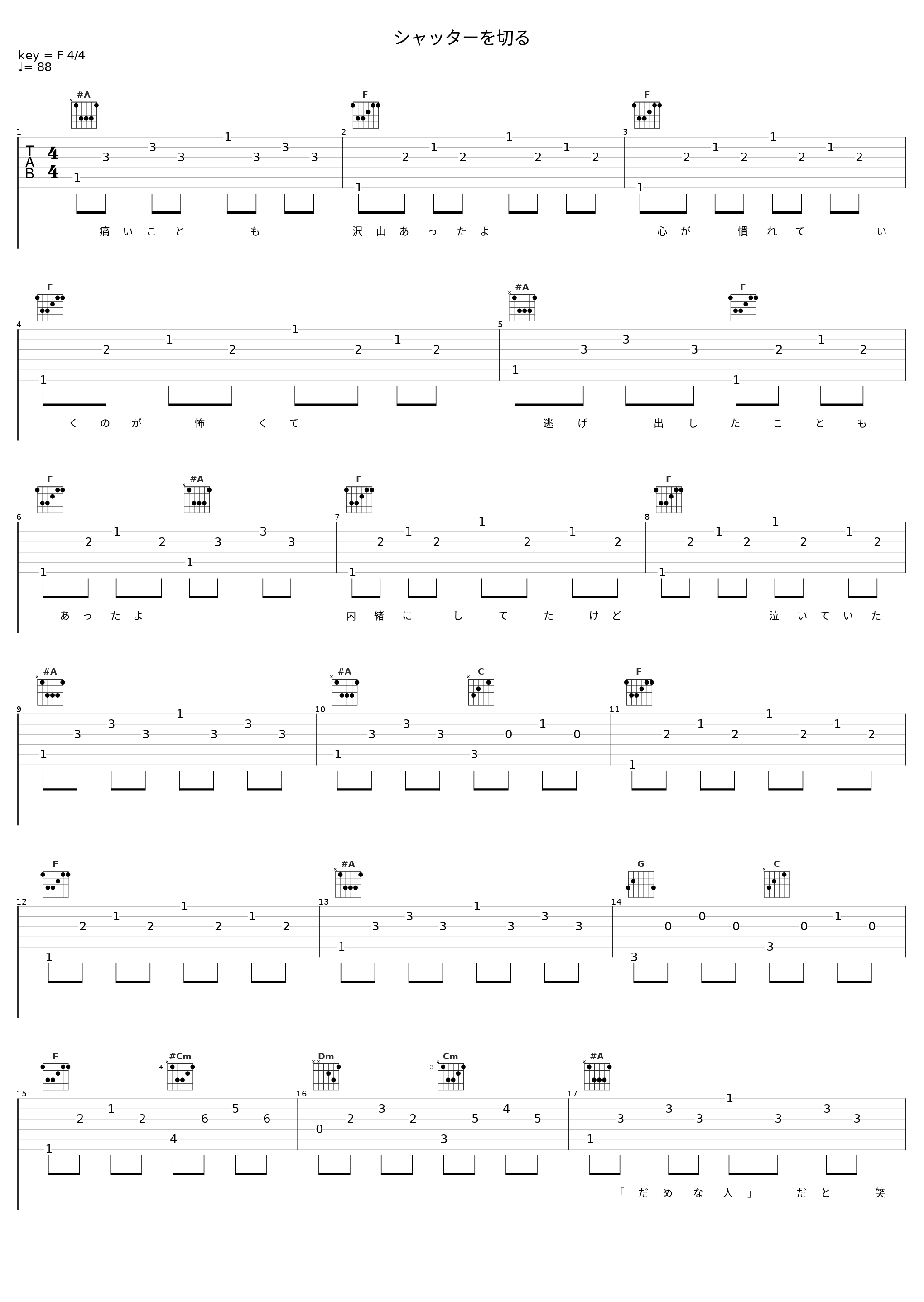 シャッターを切る_96猫_1
