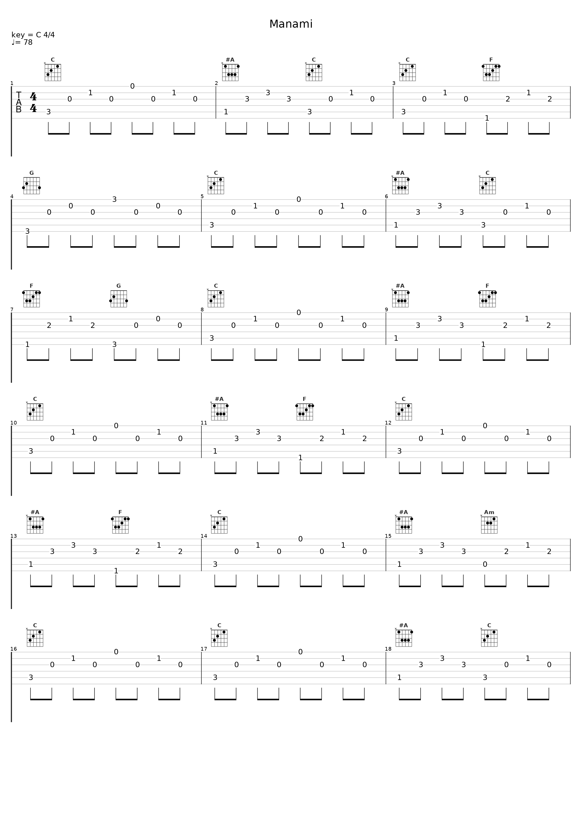 Manami_日本ACG_1