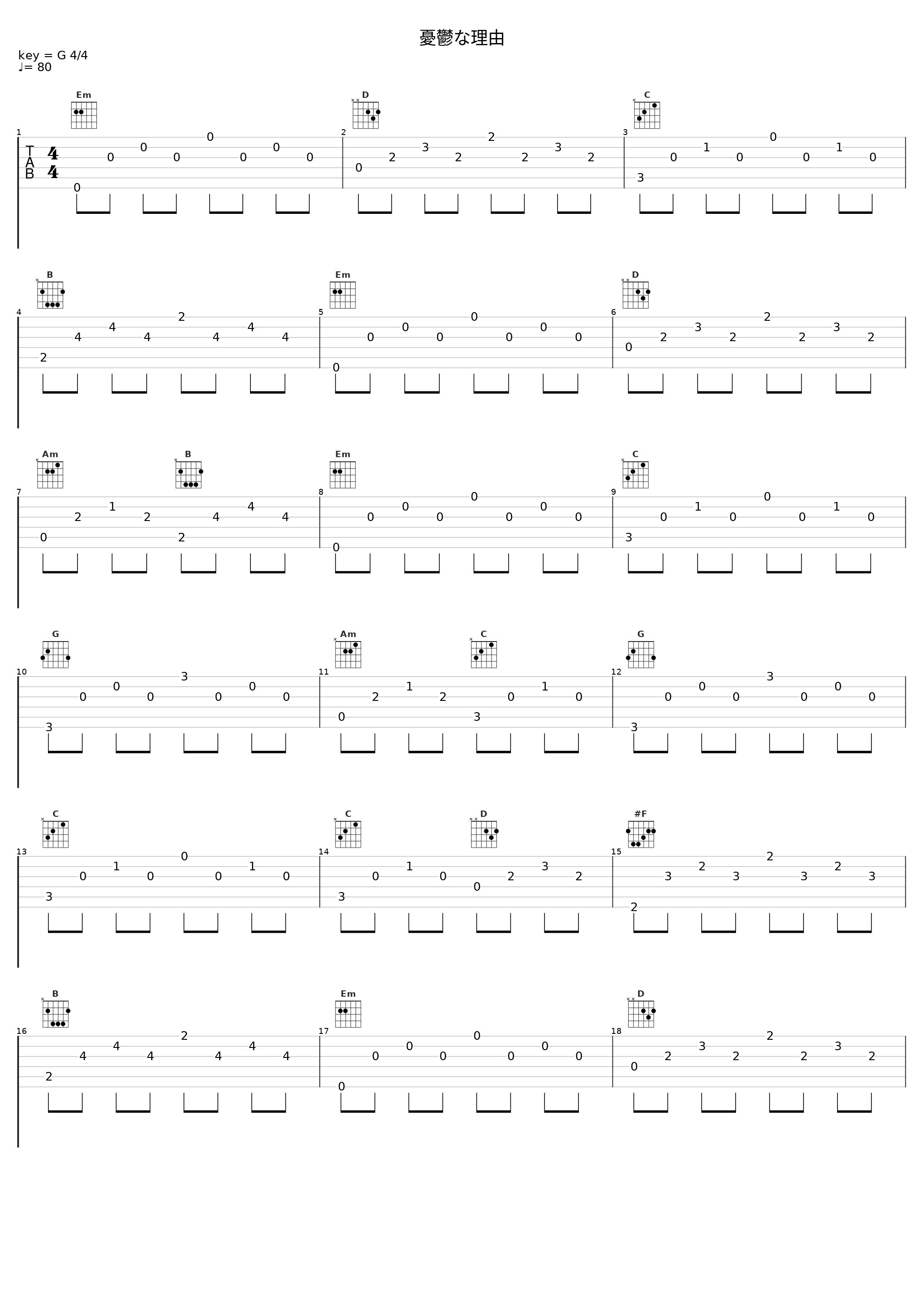 憂鬱な理由_日本ACG_1