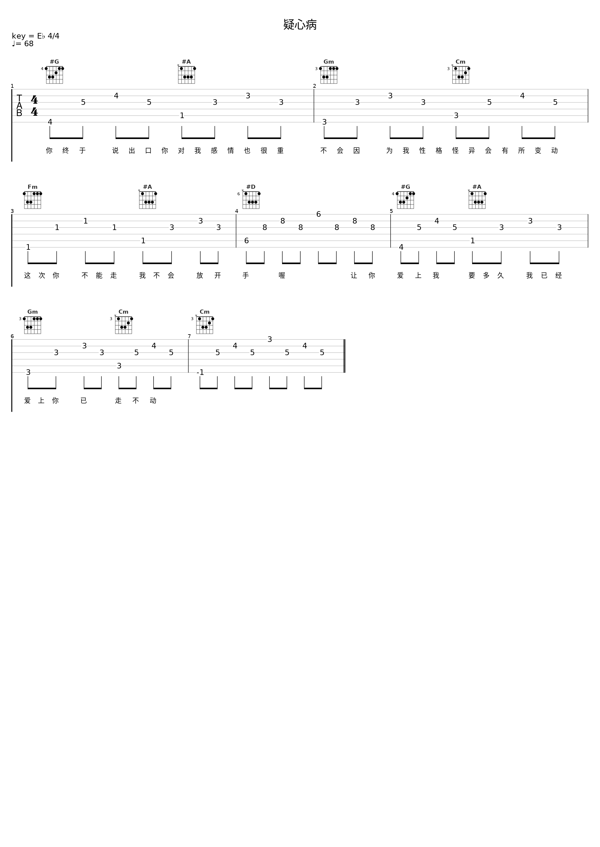 疑心病_糯米Nomi_1