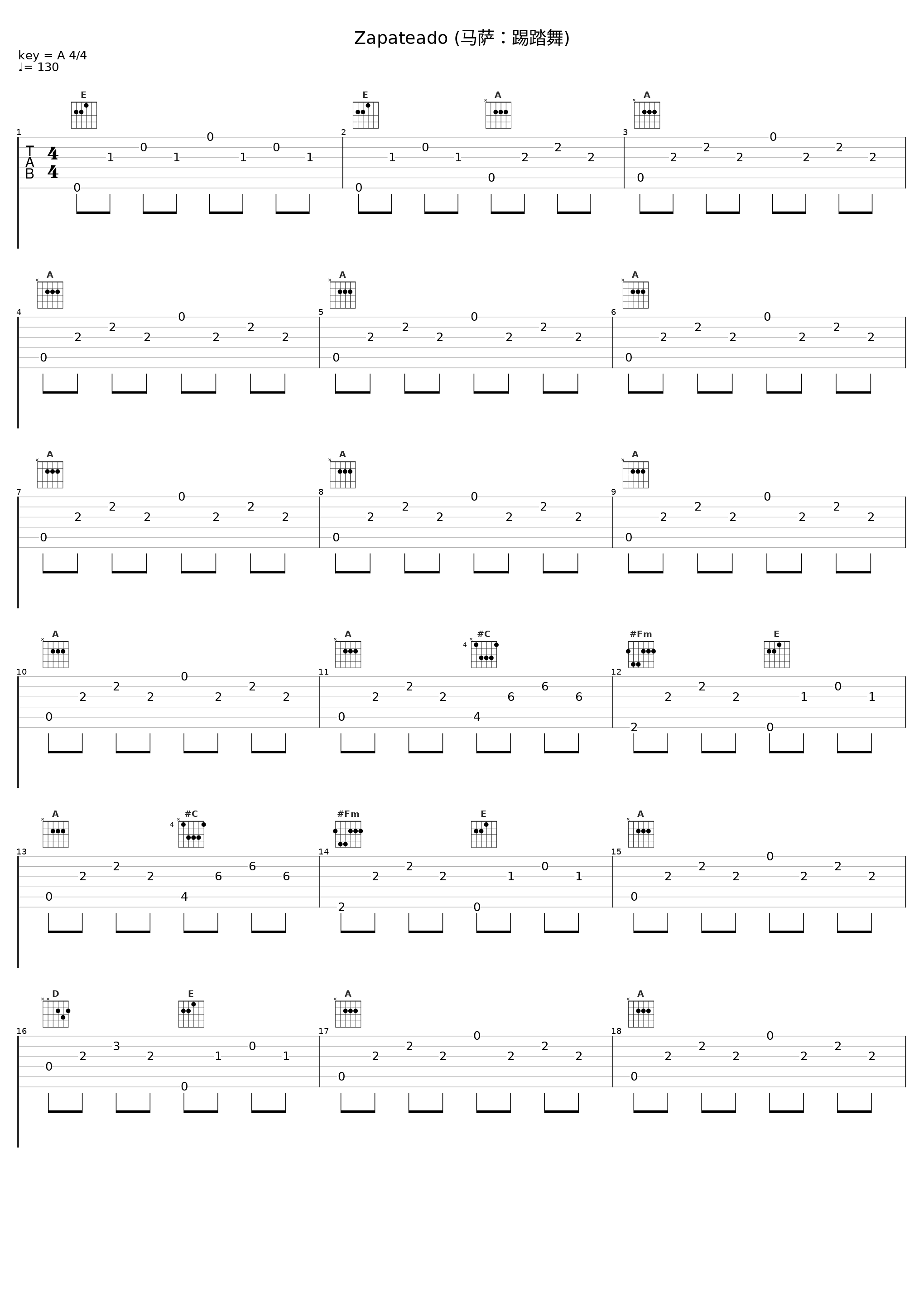 Zapateado (马萨：踢踏舞)_Classical Artists_1