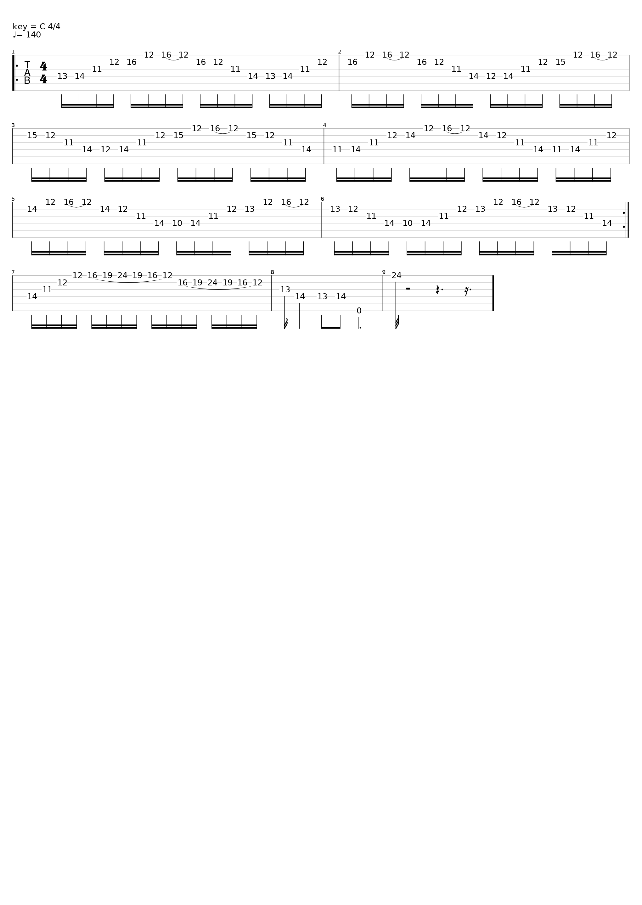 7th Arpeggio Sequences_Rick Graham_1