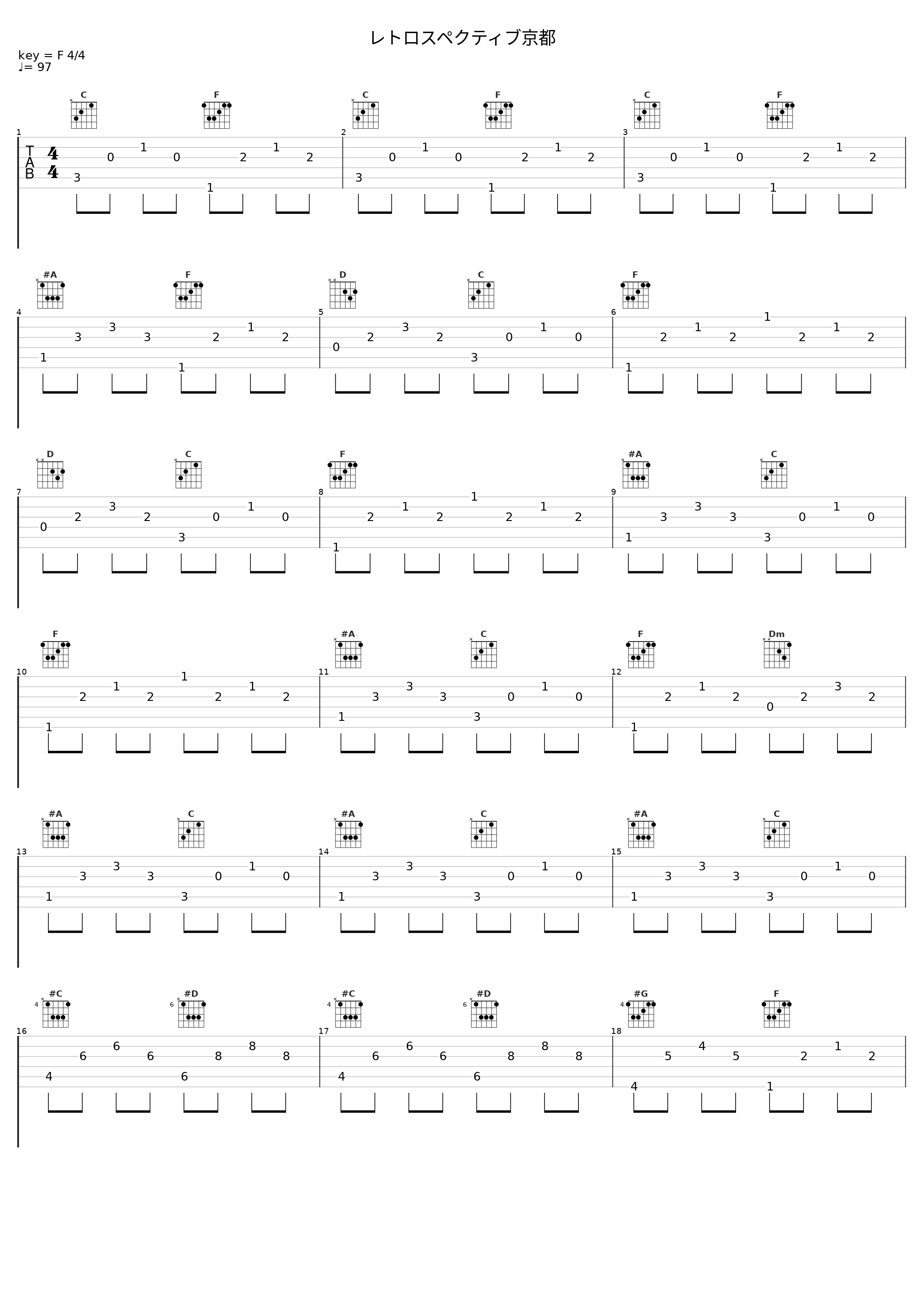 レトロスペクティブ京都_日本ACG_1