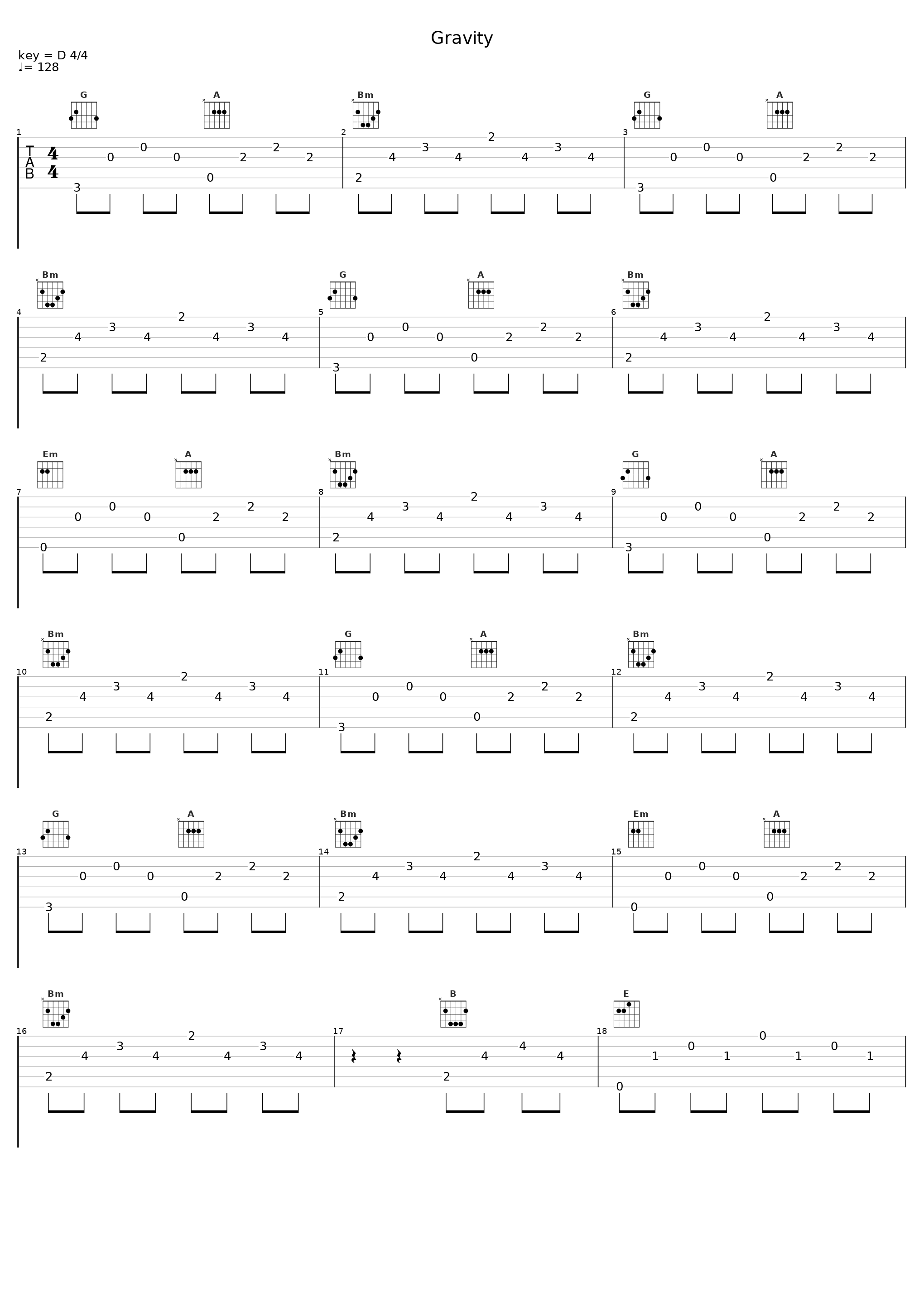 Gravity_Klaas_1