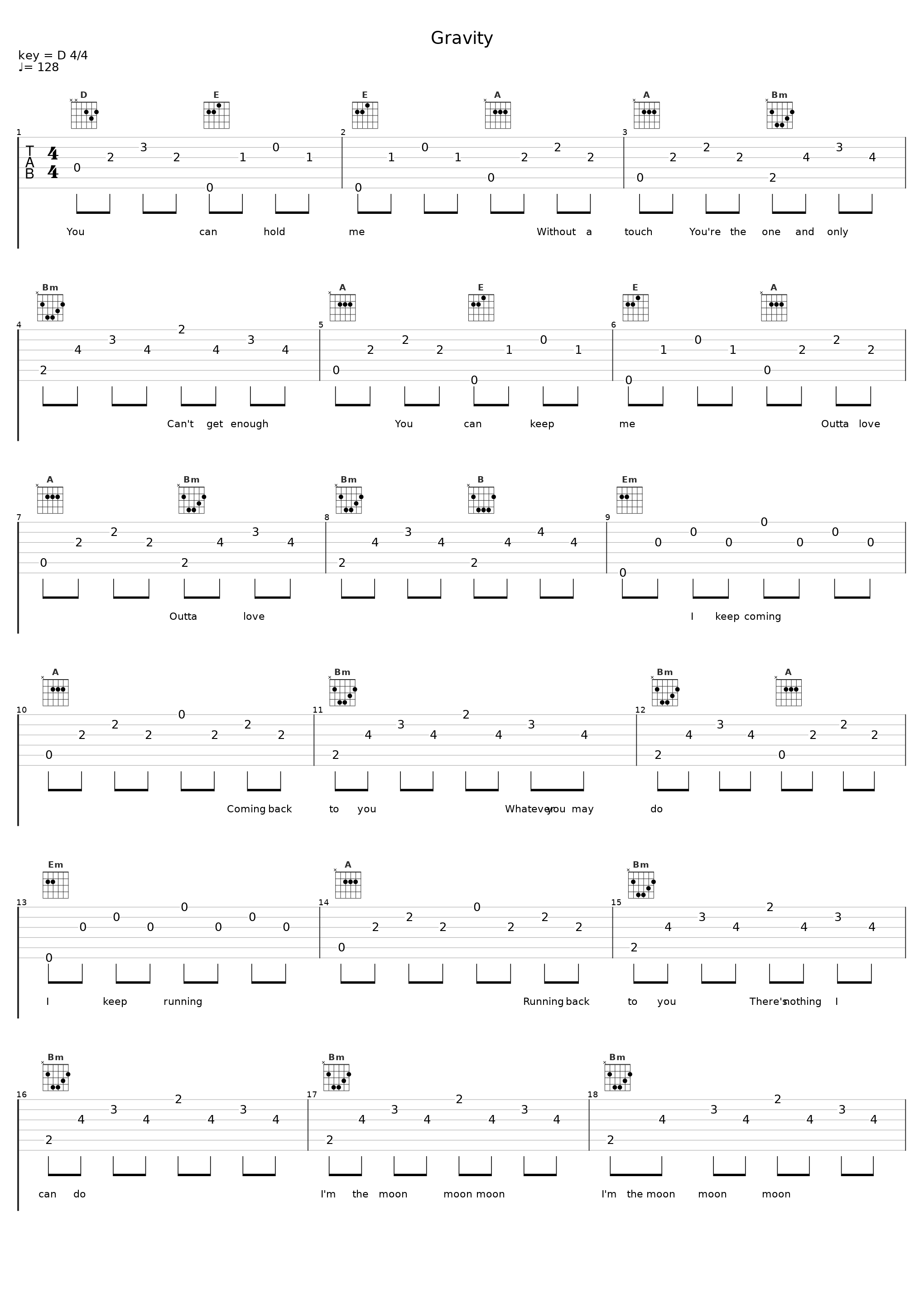 Gravity_Klaas_1