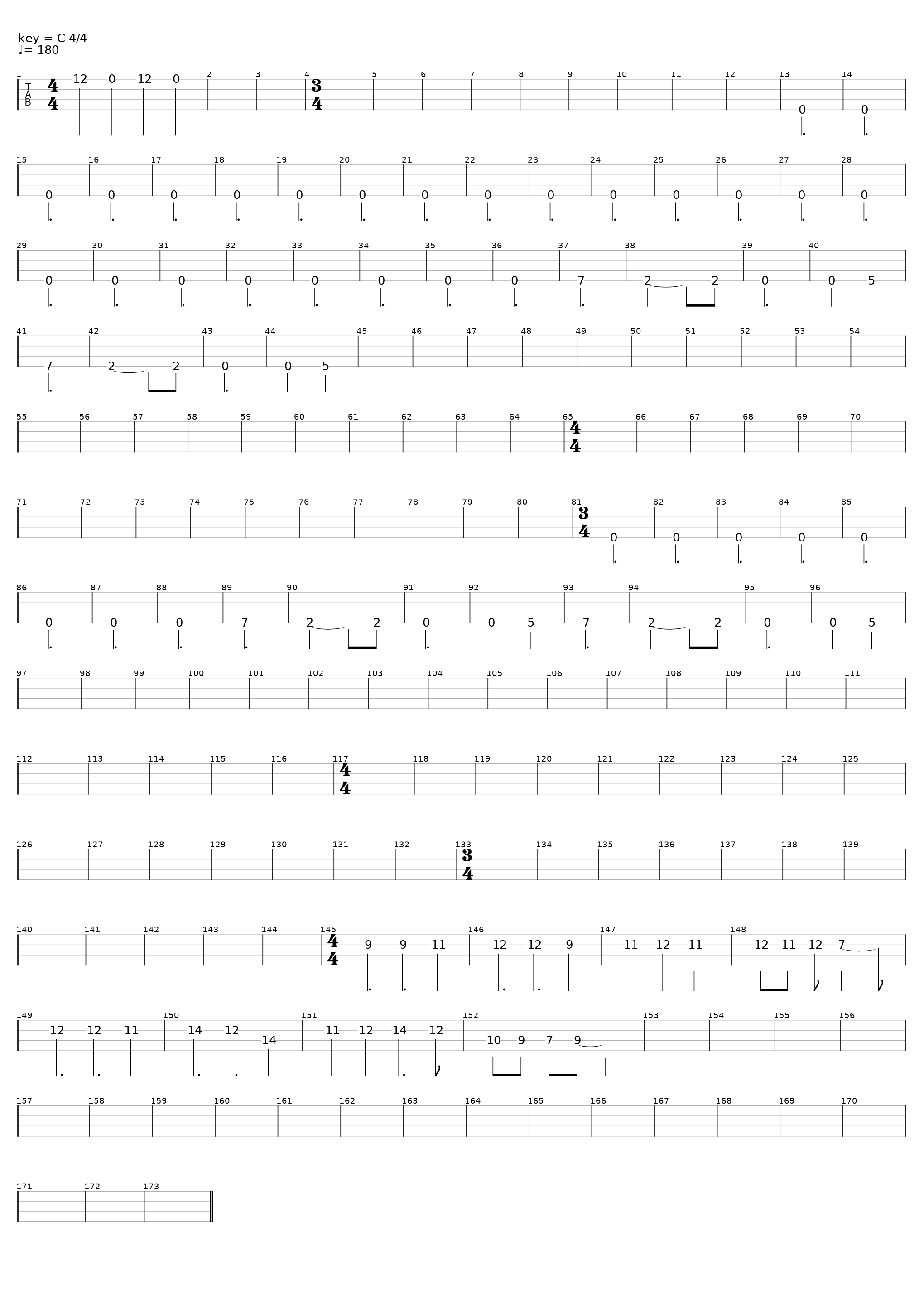 3_chello1_Testraimund_1
