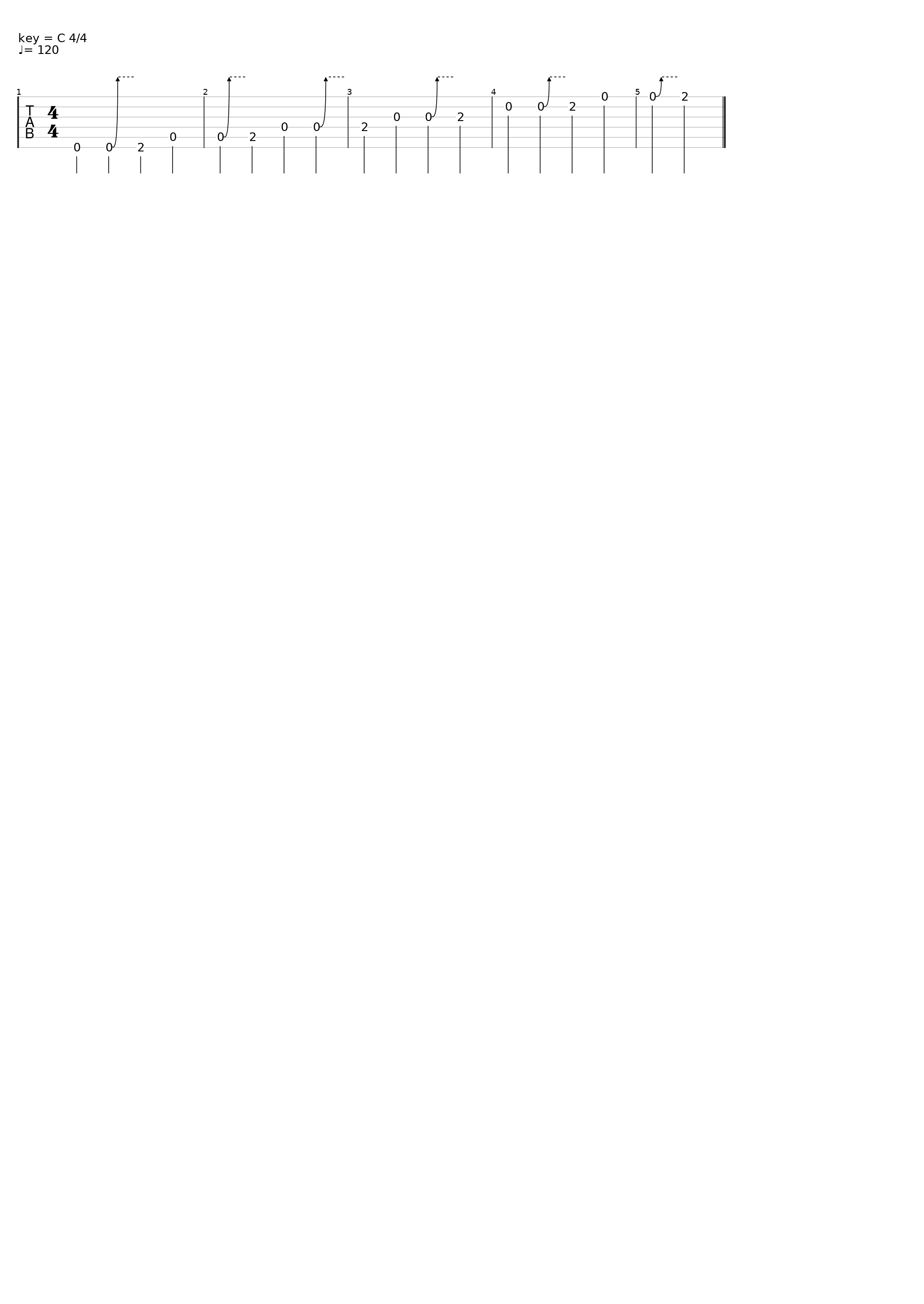 Submit test at 6_06_23_Enikey_1