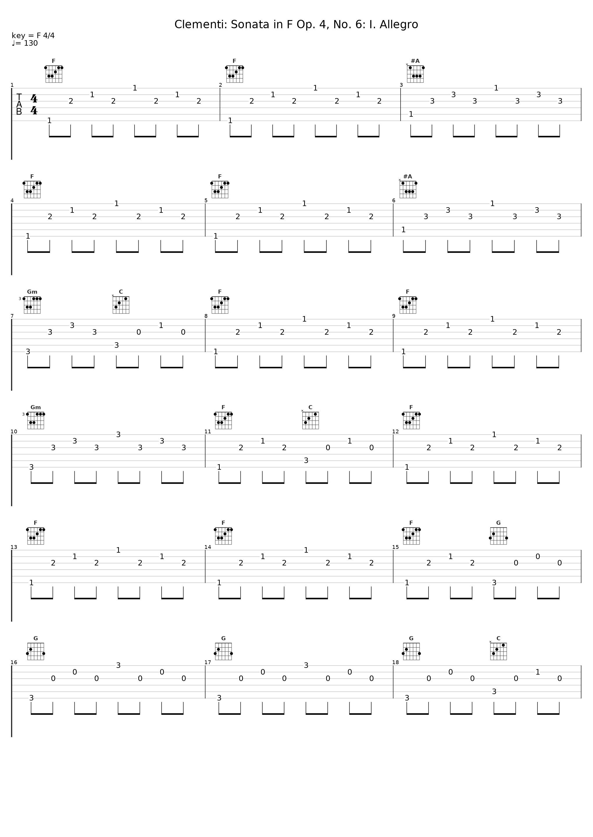 Clementi: Sonata in F Op. 4, No. 6: I. Allegro_Gino Gorini_1