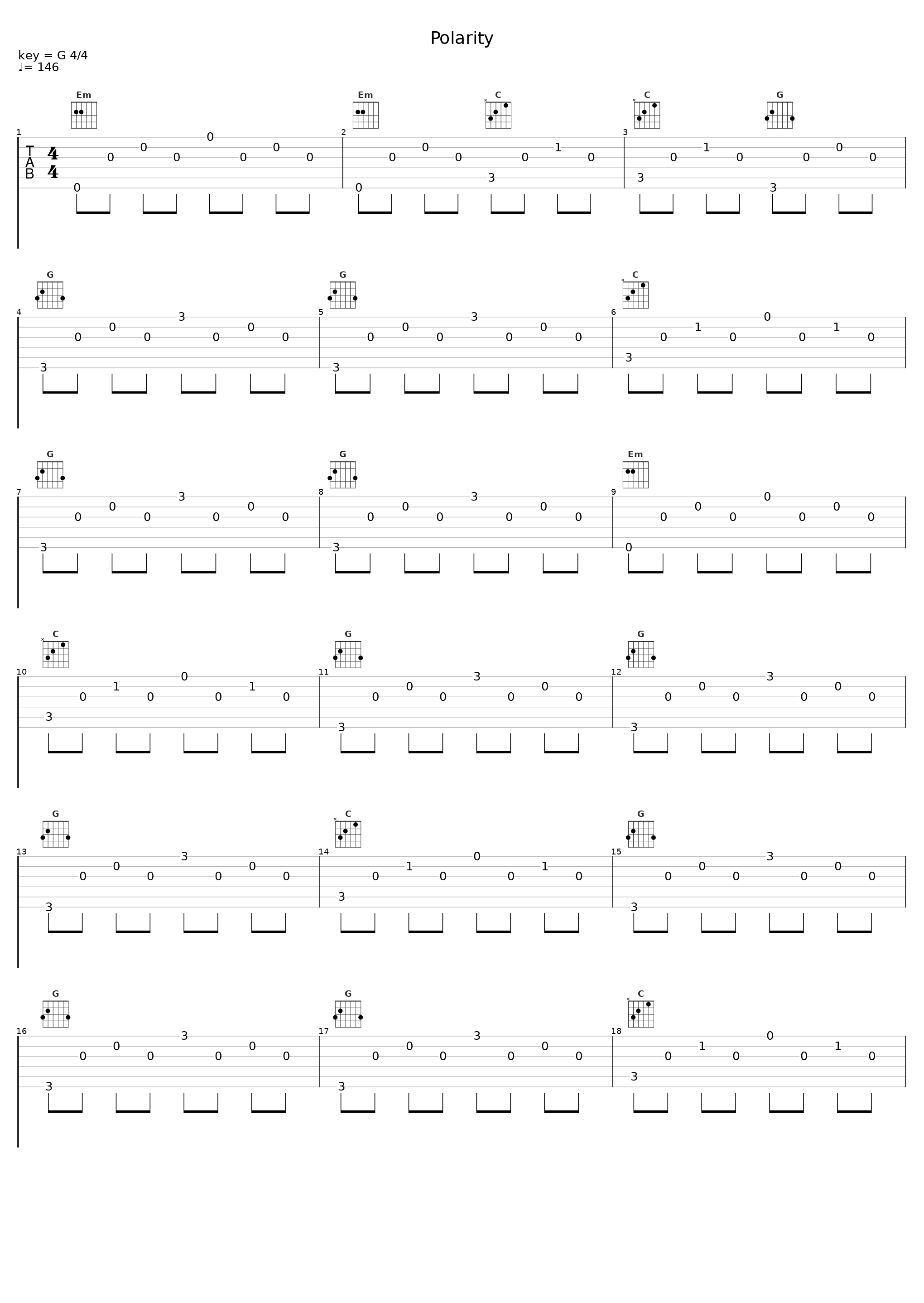 Polarity_Solar_1
