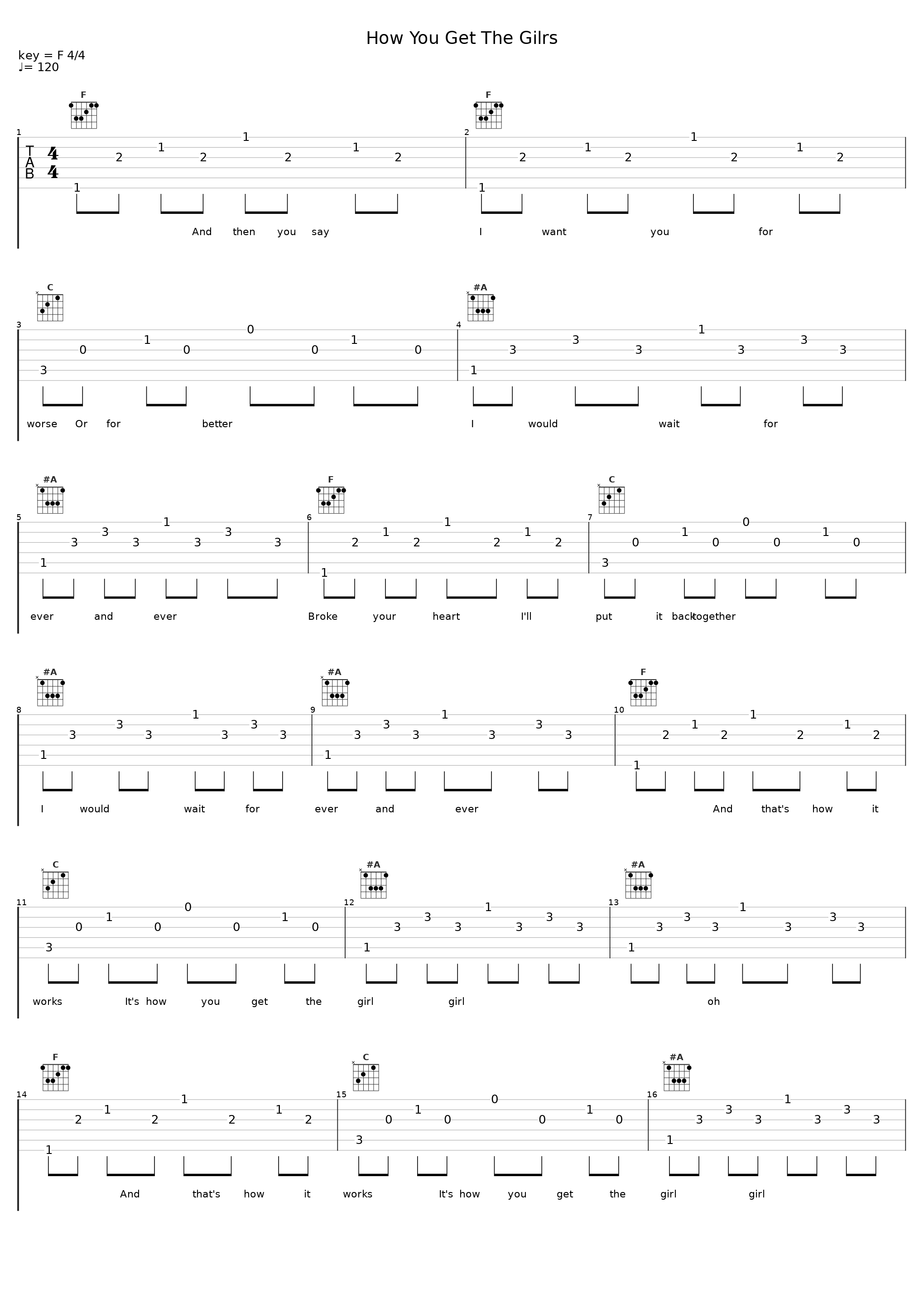 How You Get The Gilrs_封茗囧菌_1